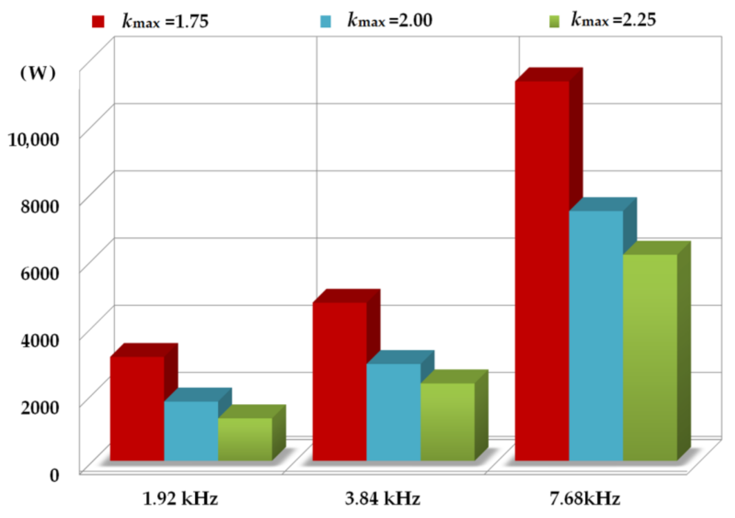Energies 14 02247 g016 Energies 14 02247 g016