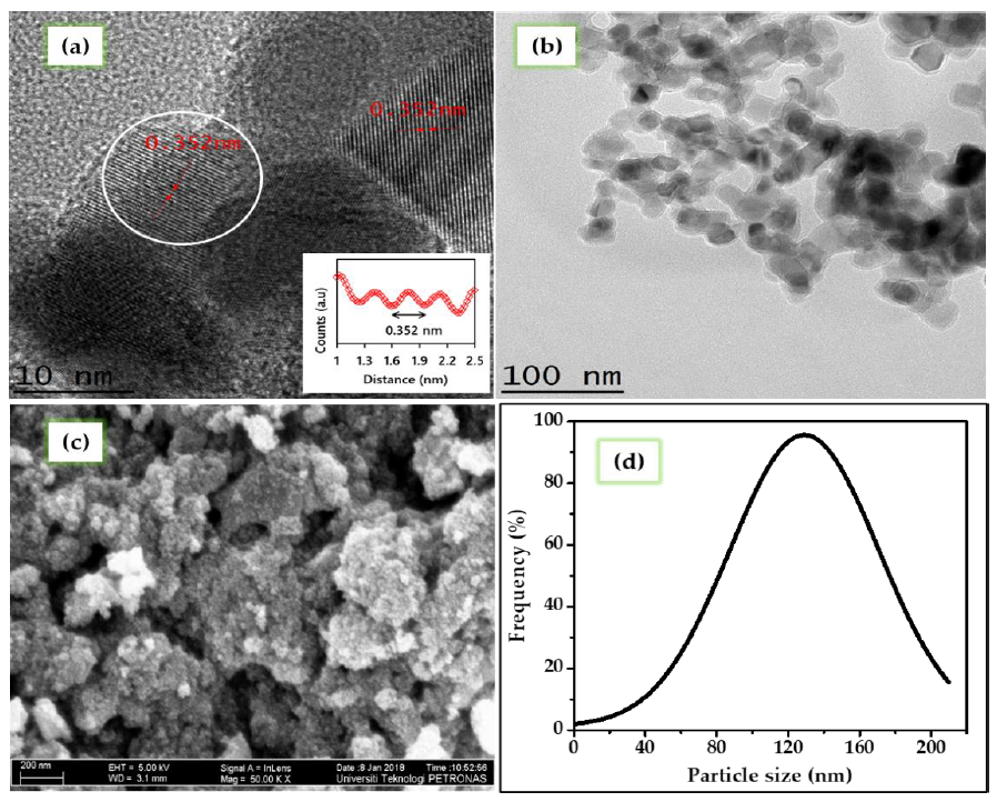 Energies 14 02249 g004 Energies 14 02249 g004