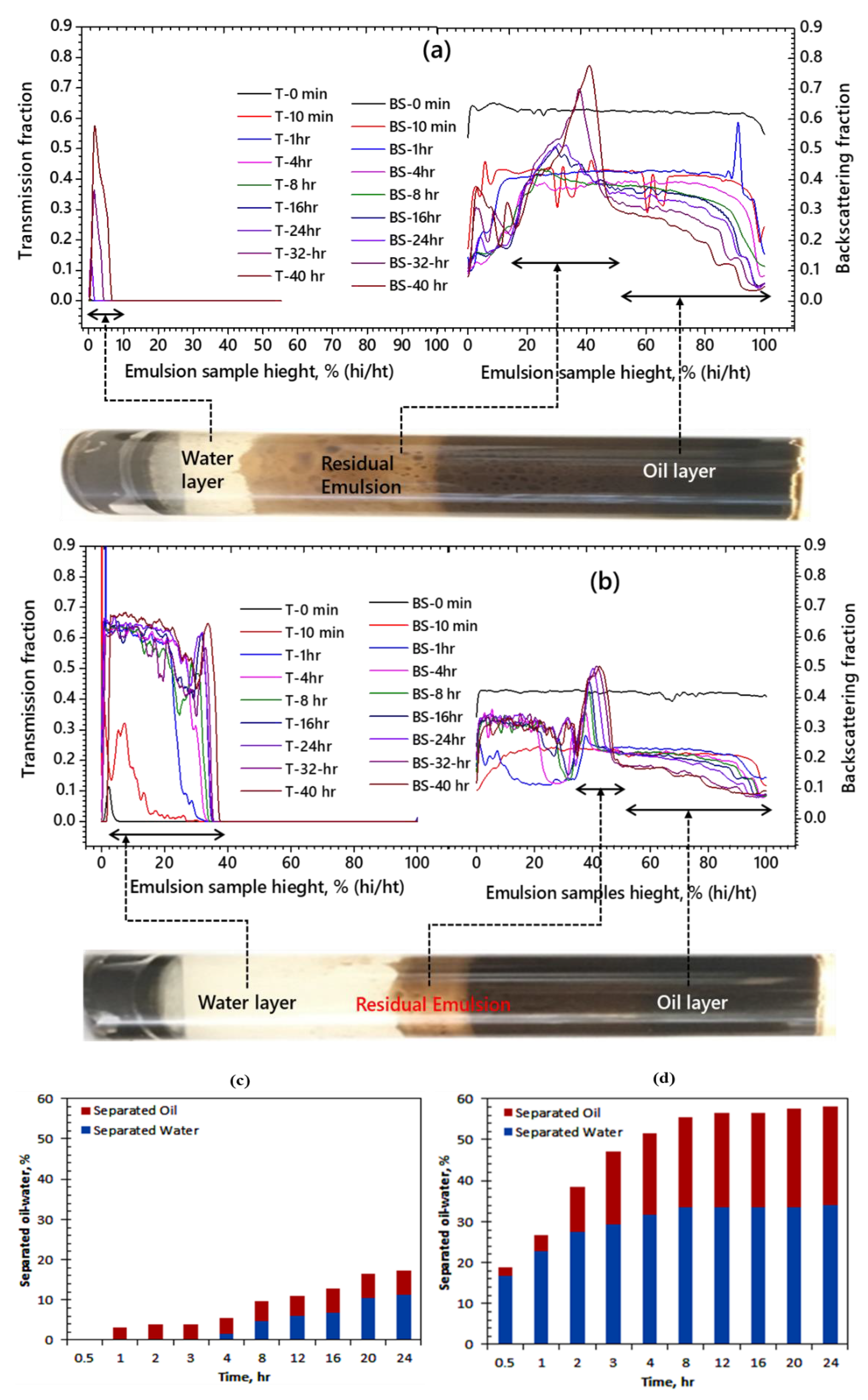 Energies 14 02249 g005 Energies 14 02249 g005