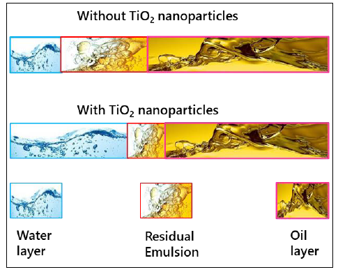 Energies 14 02249 g006 Energies 14 02249 g006