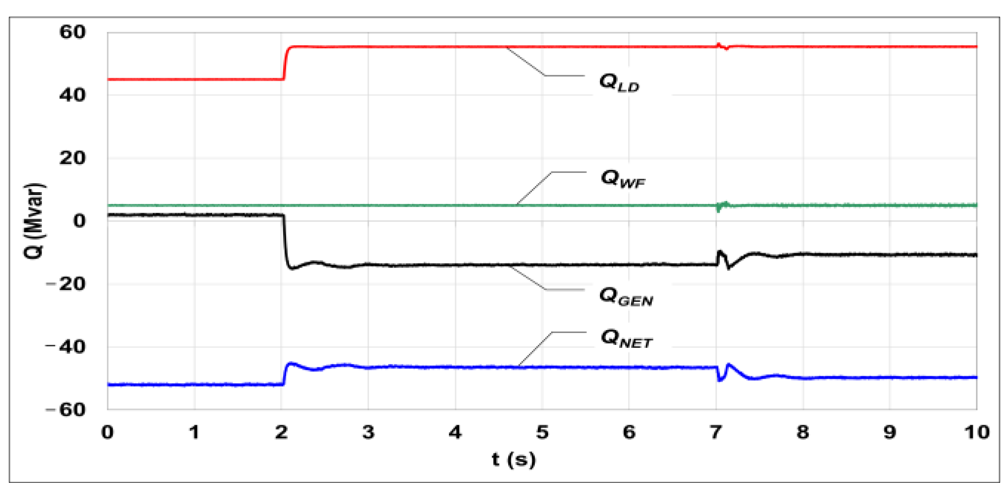 Energies 14 02250 g008 Energies 14 02250 g008