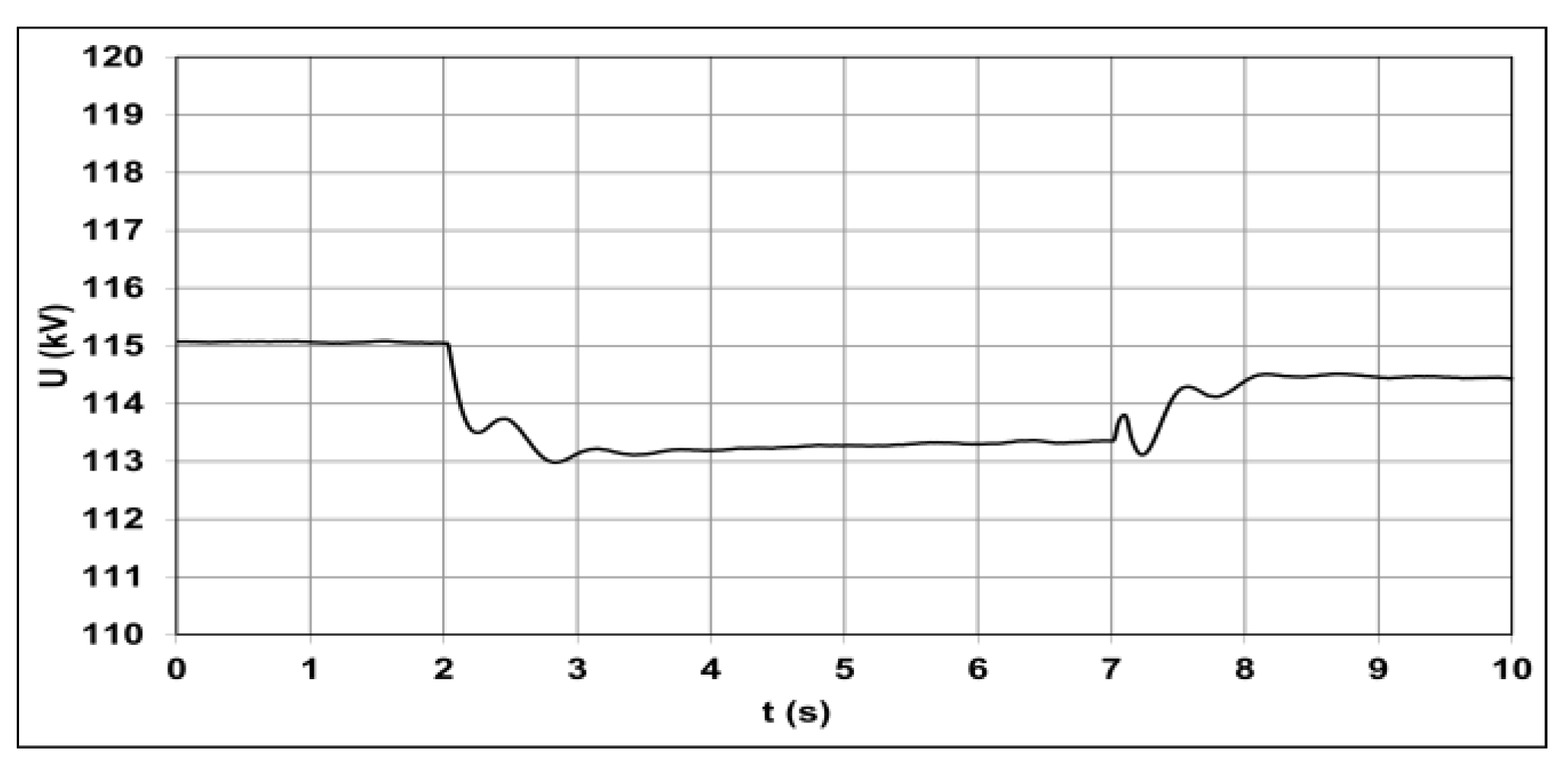 Energies 14 02250 g009 Energies 14 02250 g009