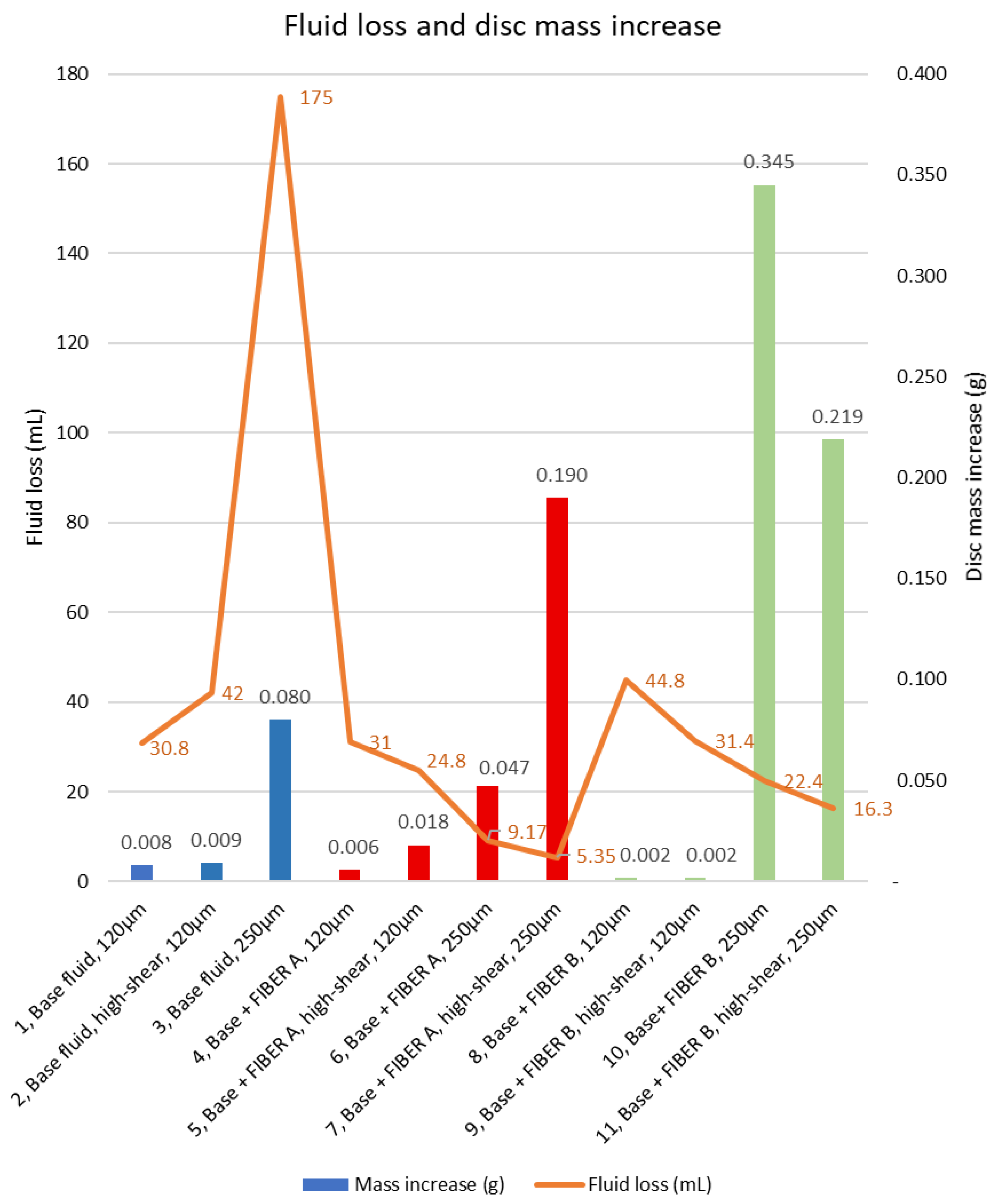Energies 14 02252 g008