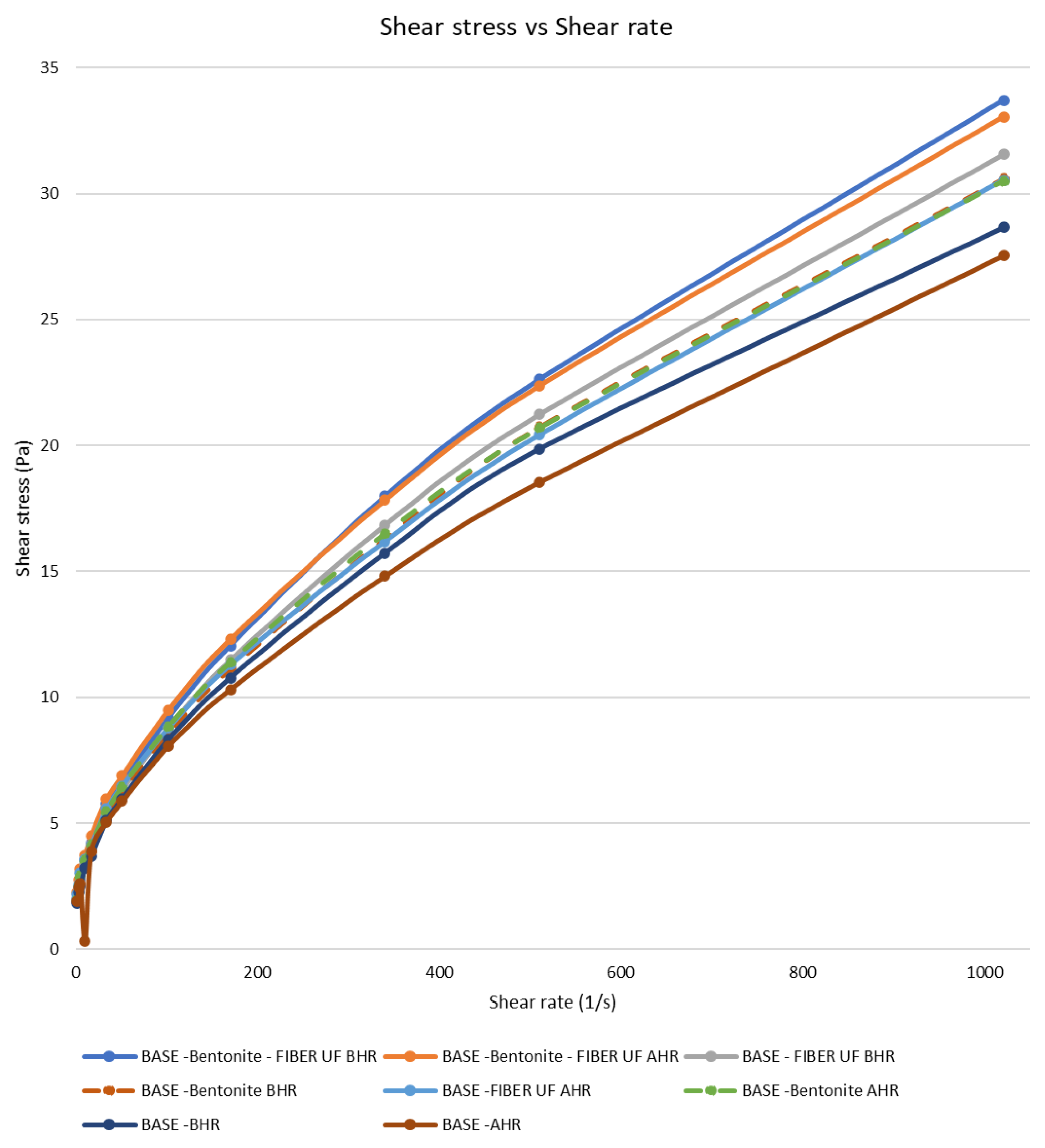 Energies 14 02252 g0a1