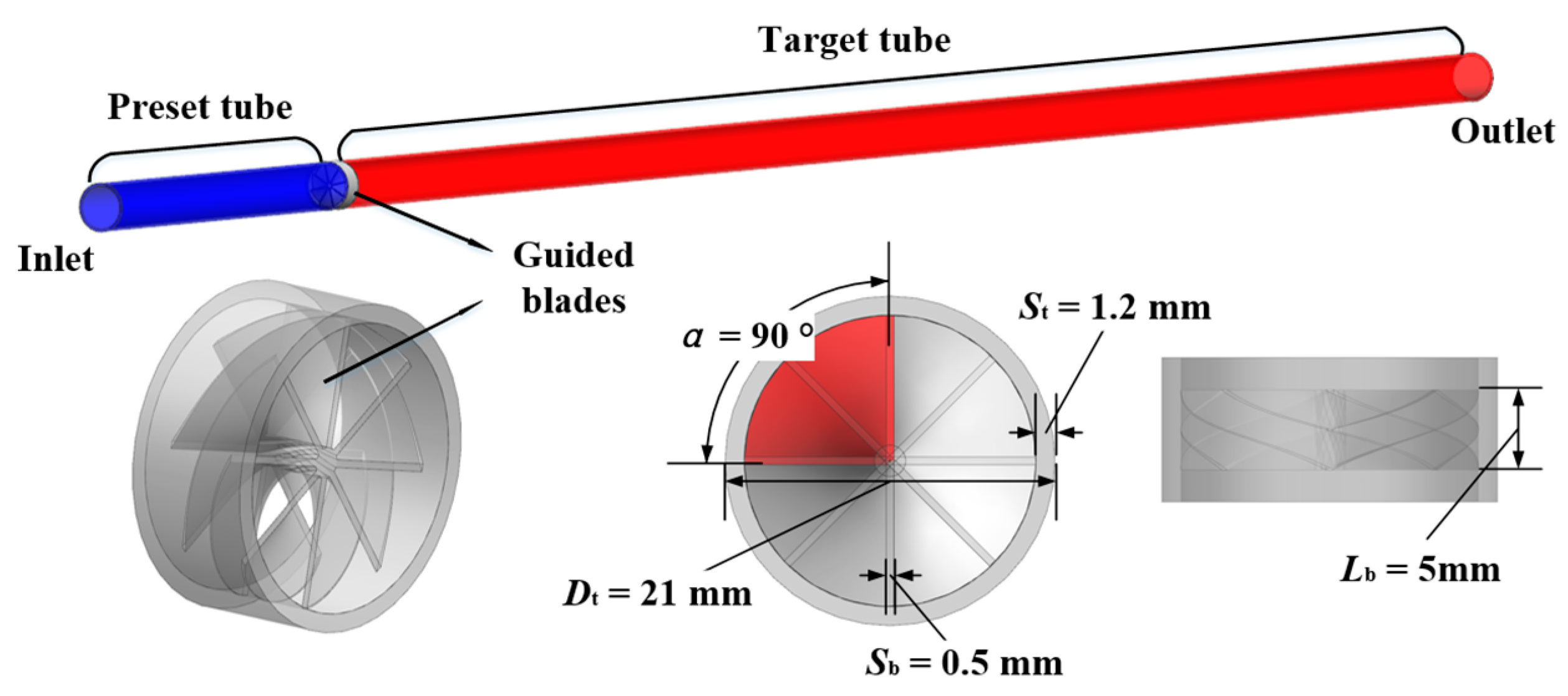 Energies 14 02253 g002