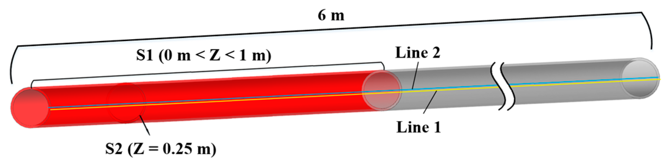 Energies 14 02253 g004