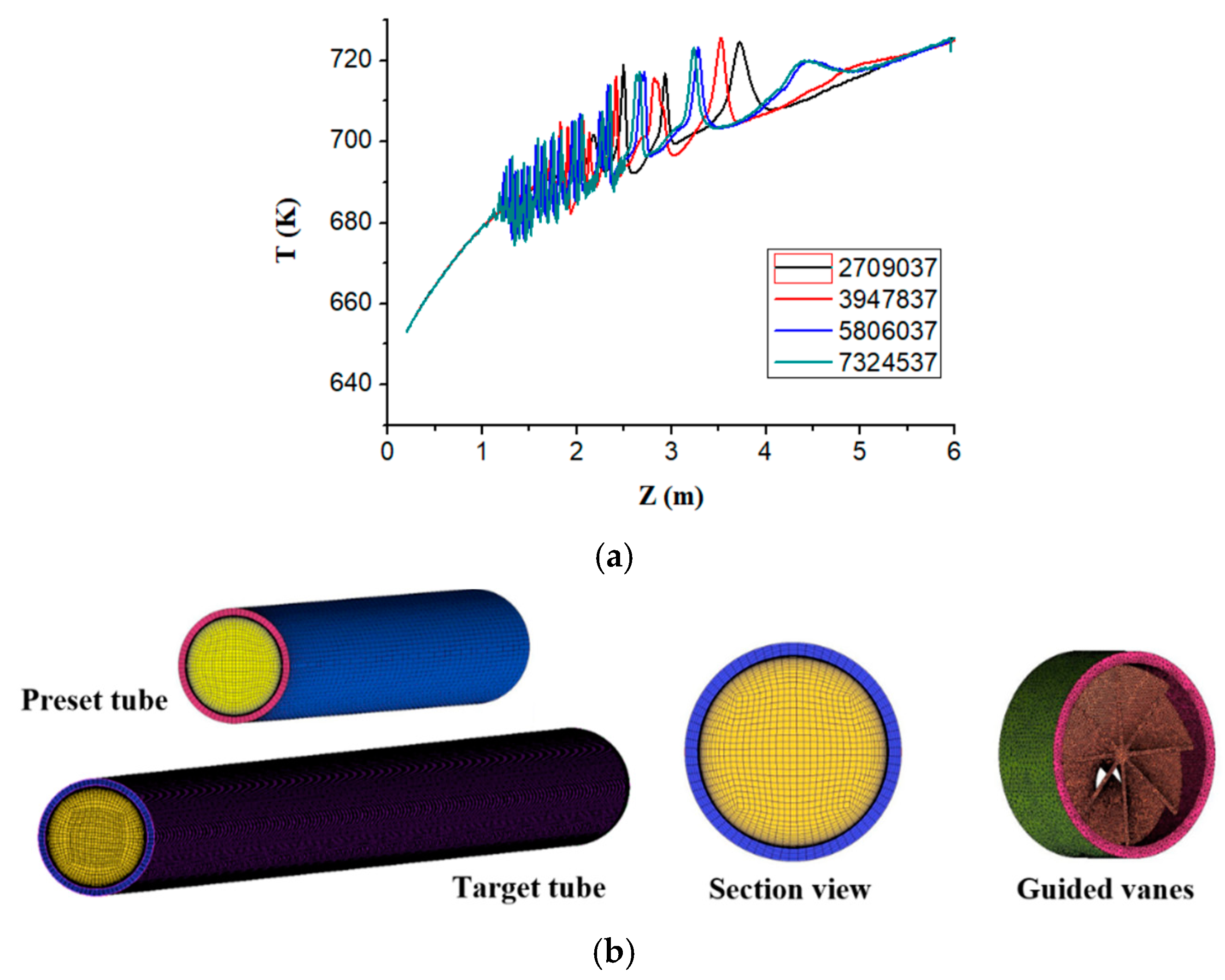 Energies 14 02253 g005
