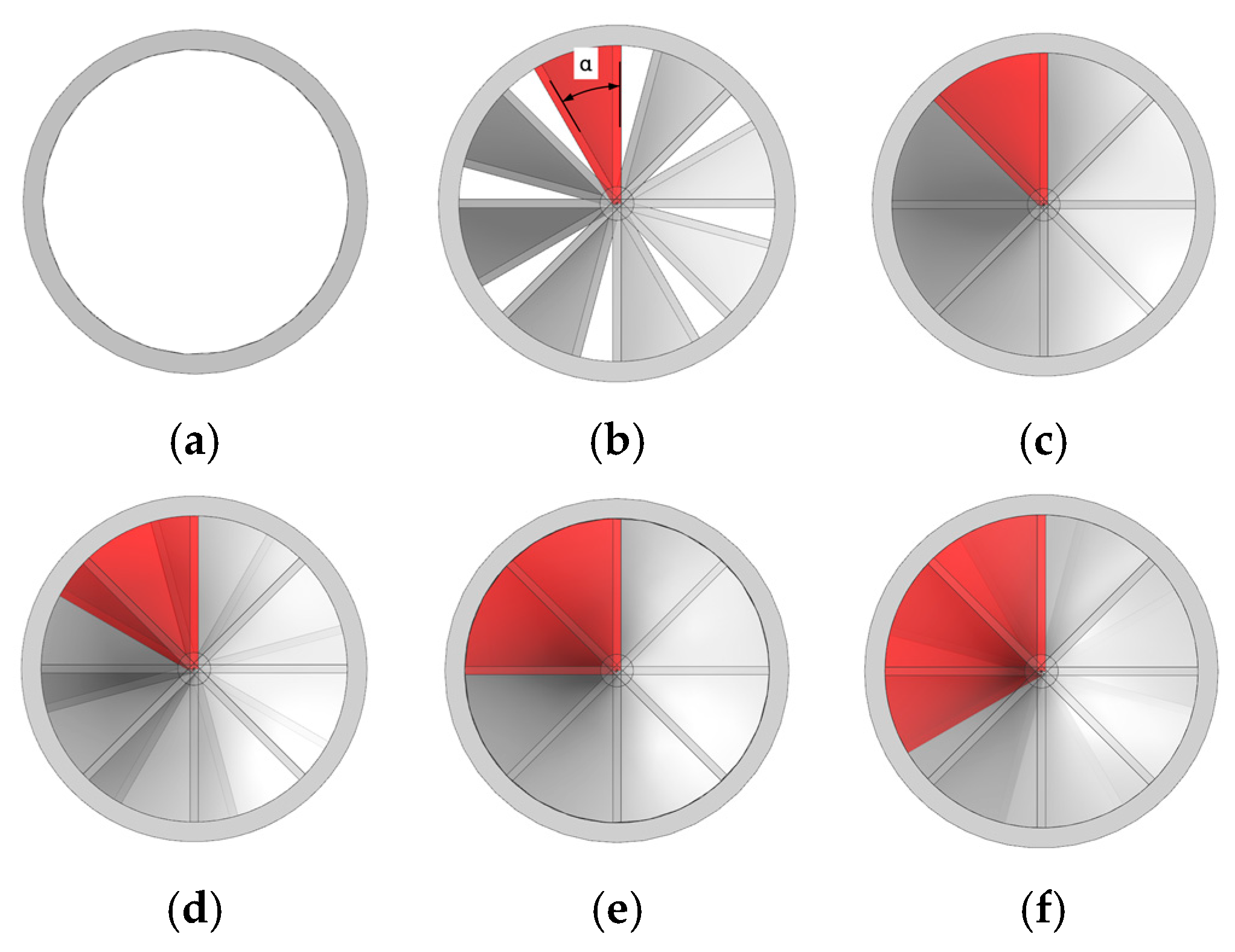 Energies 14 02253 g006