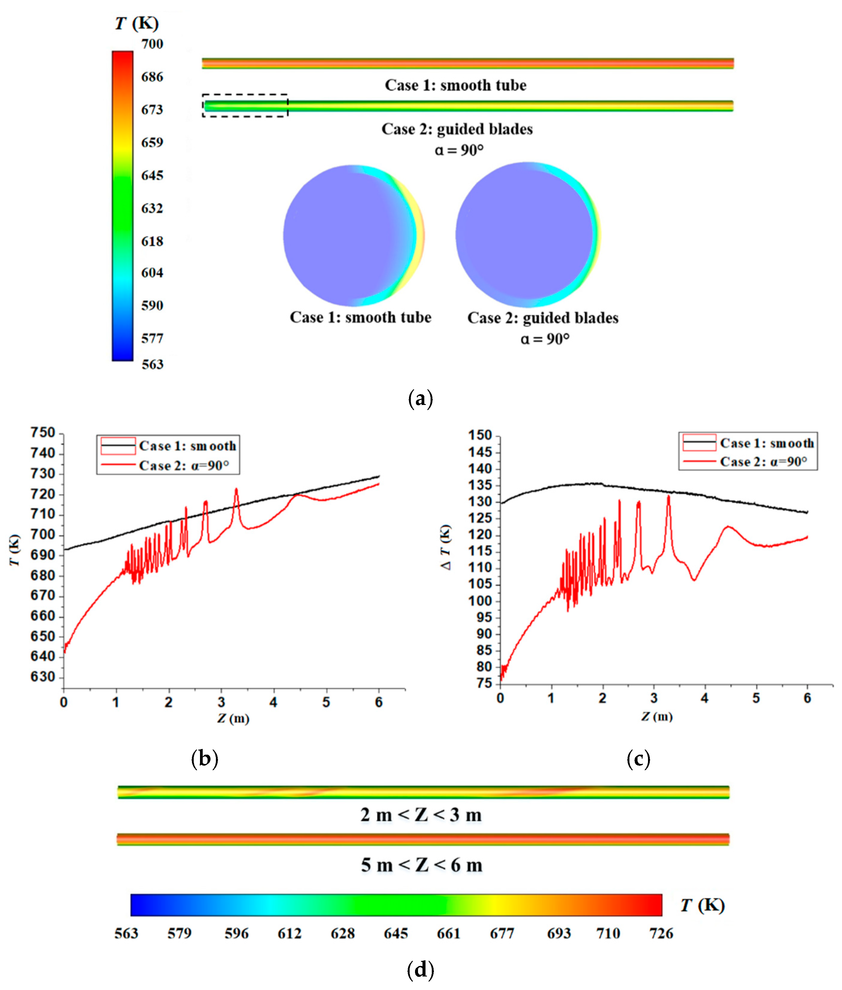 Energies 14 02253 g008