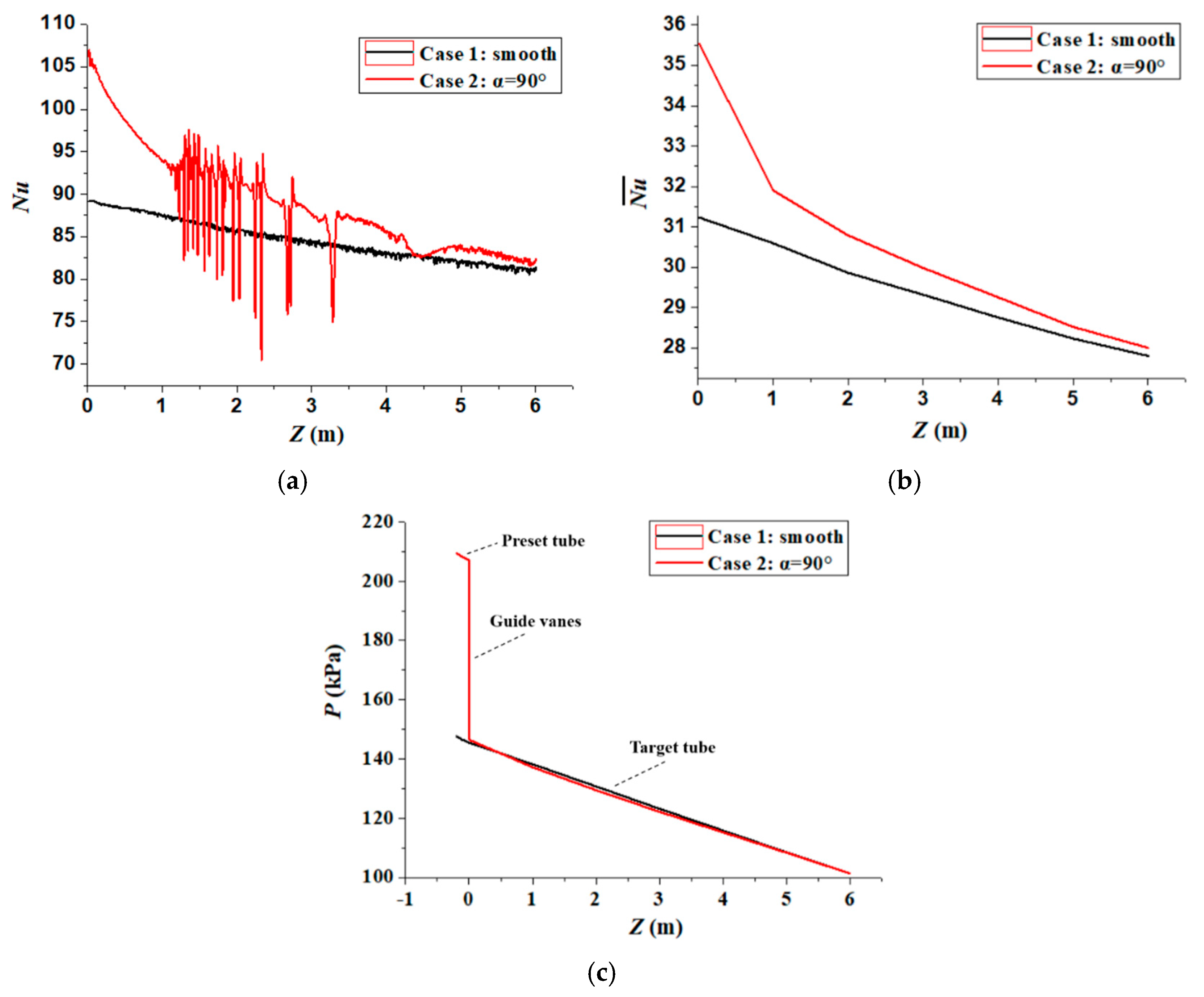 Energies 14 02253 g010