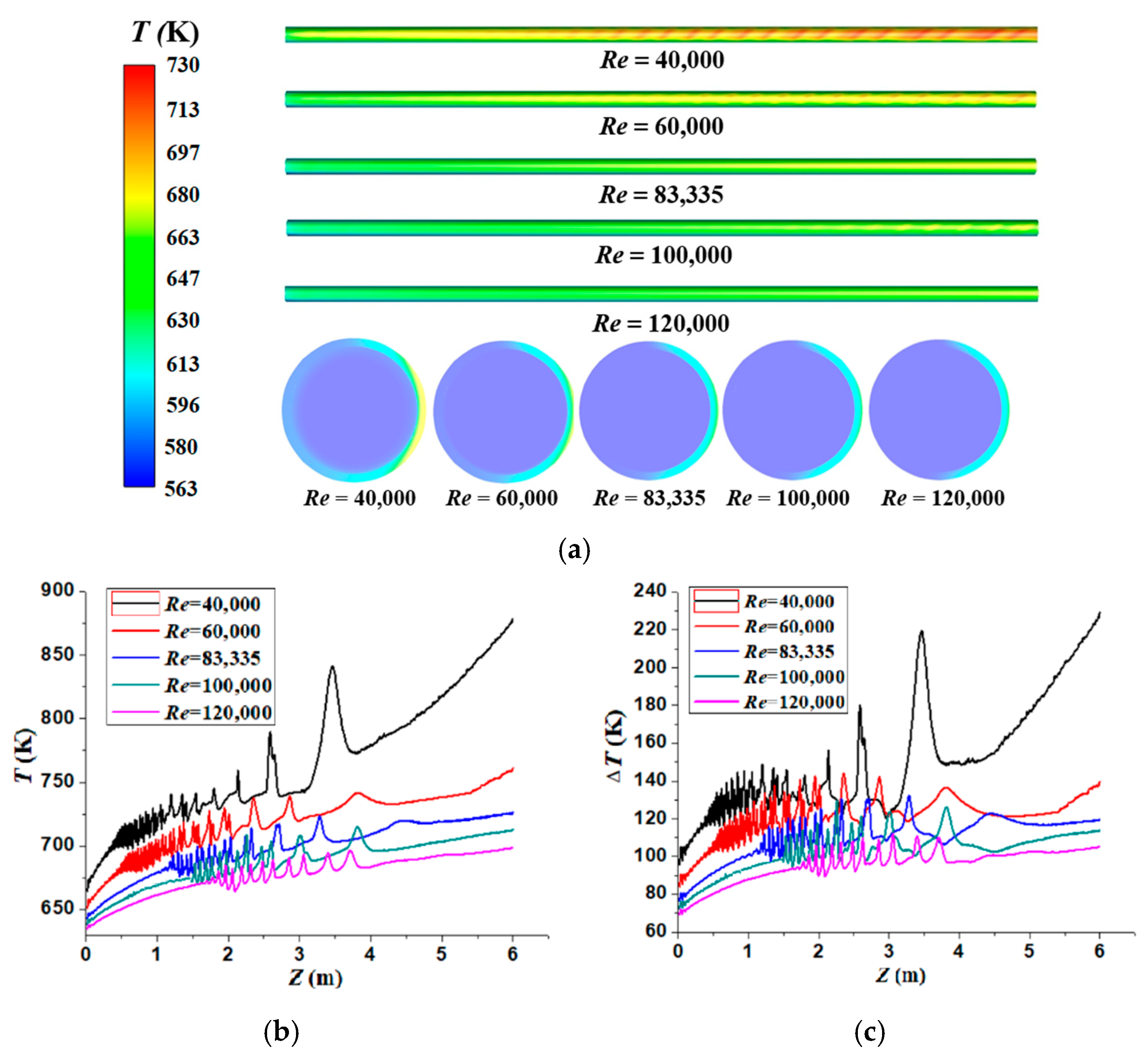 Energies 14 02253 g011