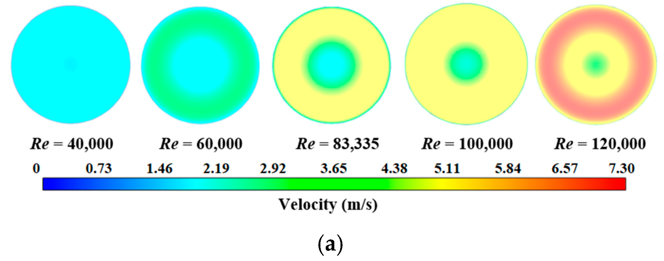 Energies 14 02253 g012a