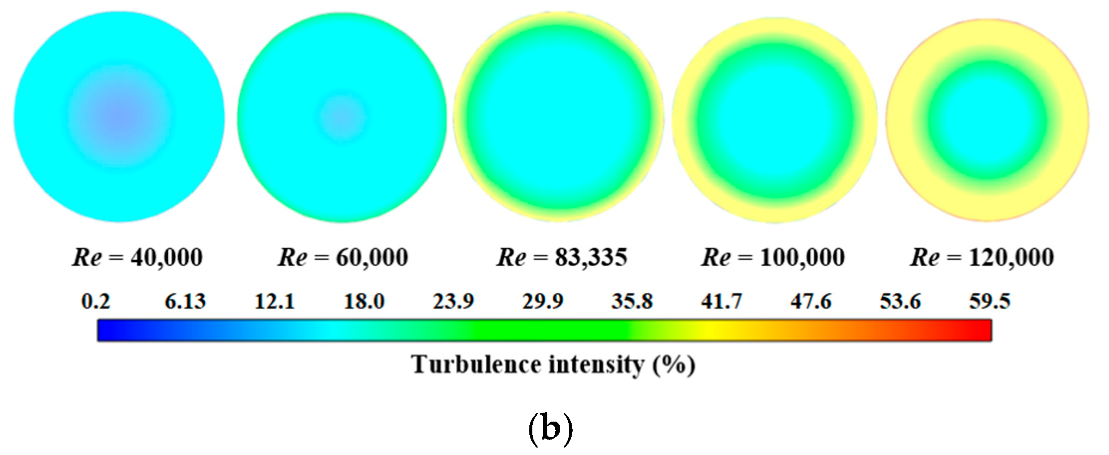 Energies 14 02253 g012b