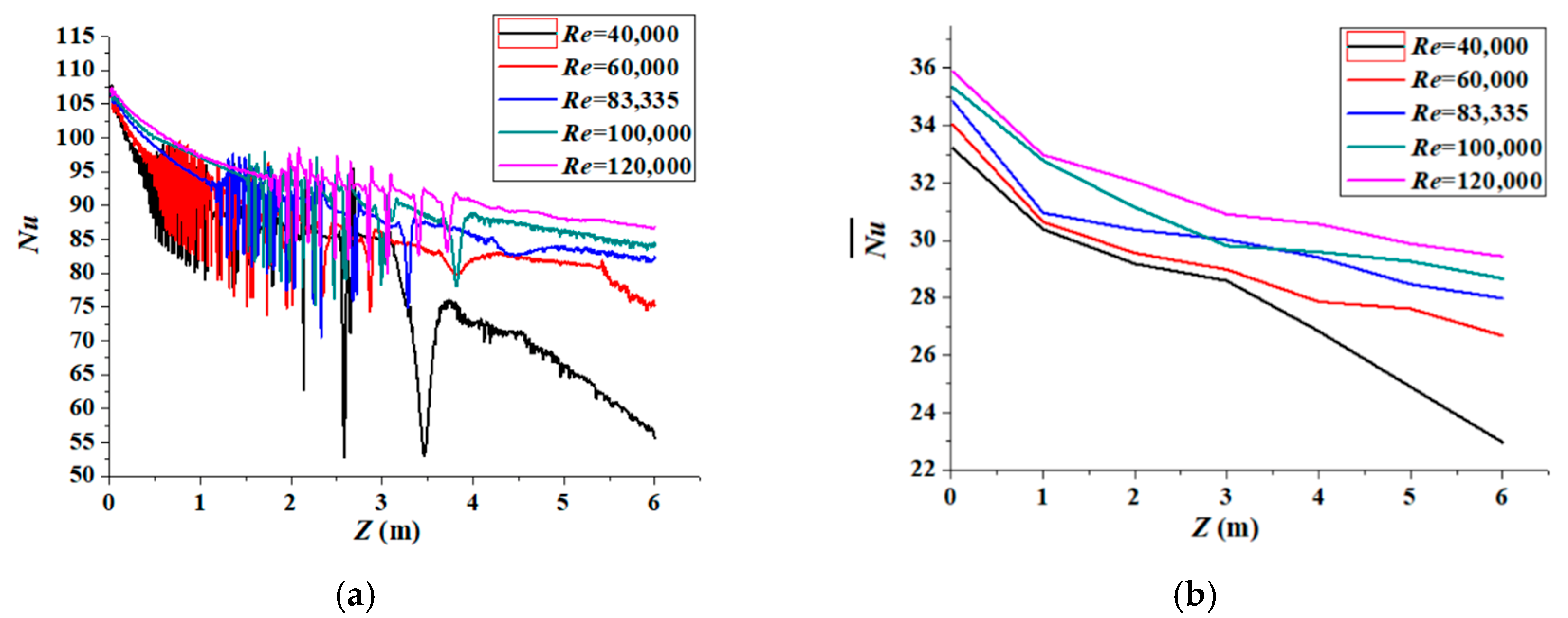 Energies 14 02253 g013a