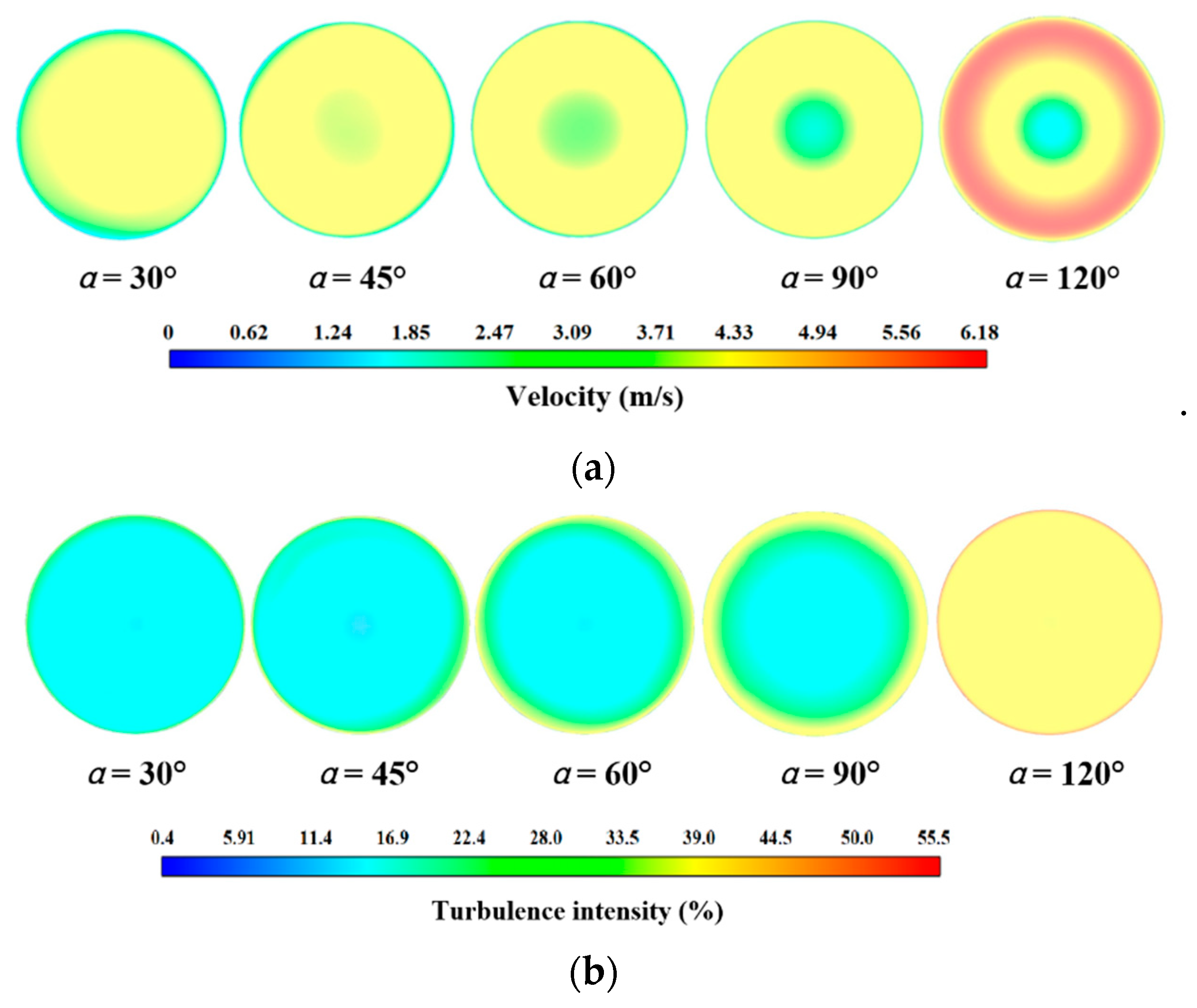 Energies 14 02253 g015
