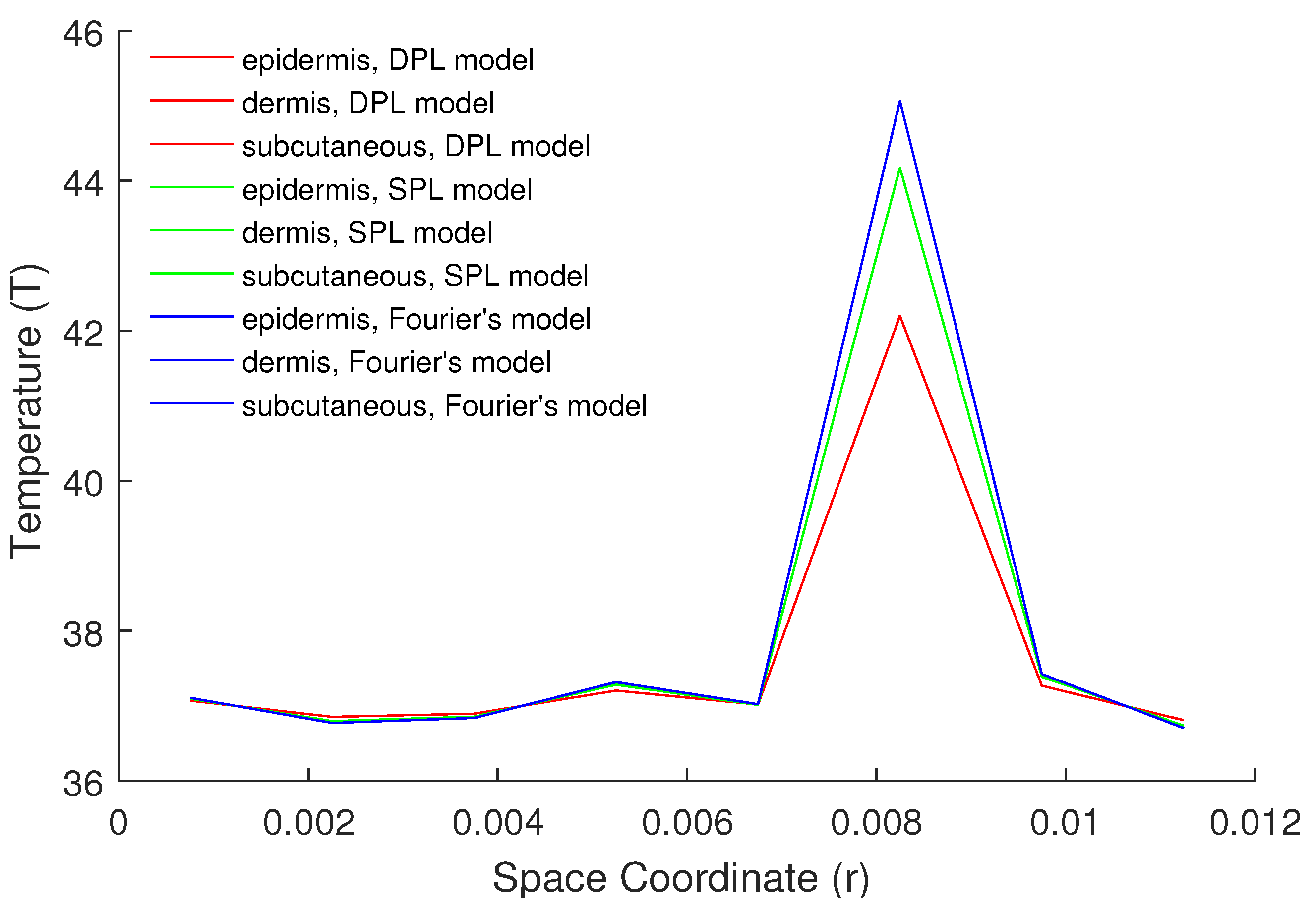 Energies 14 02254 g003 Energies 14 02254 g003