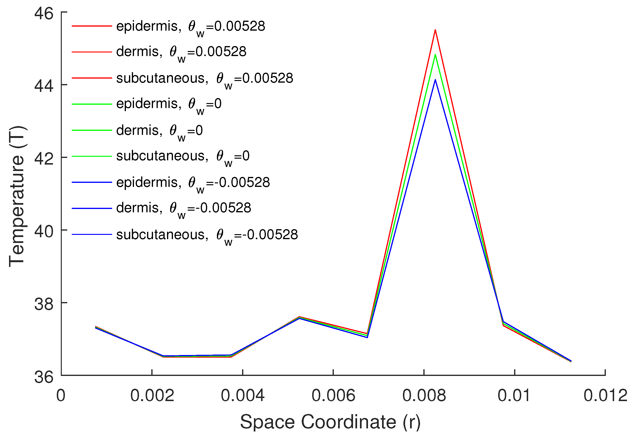 Energies 14 02254 g004 Energies 14 02254 g004