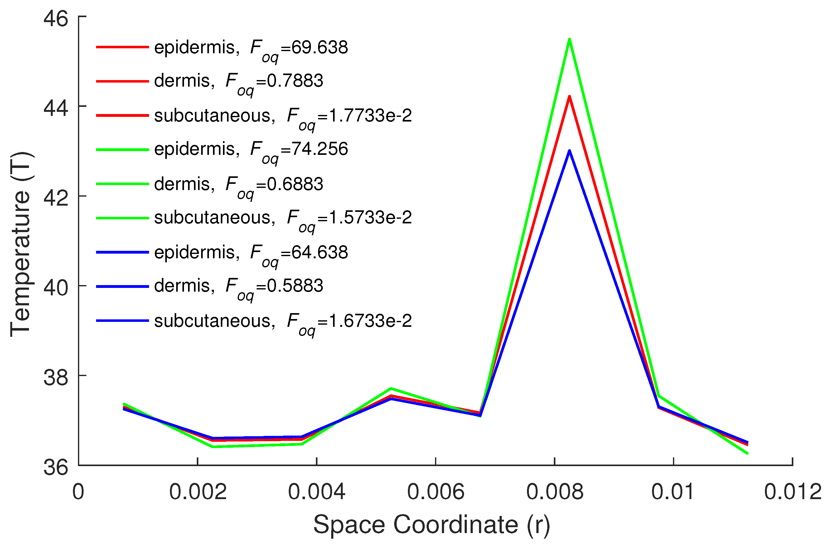 Energies 14 02254 g005 Energies 14 02254 g005