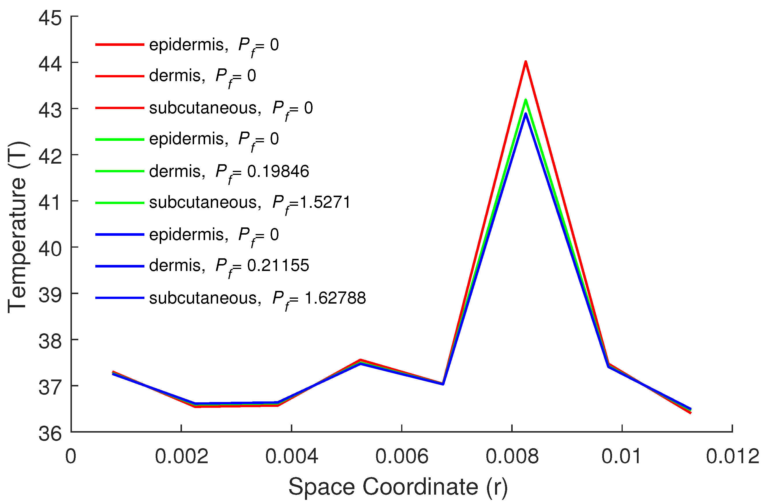 Energies 14 02254 g007 Energies 14 02254 g007