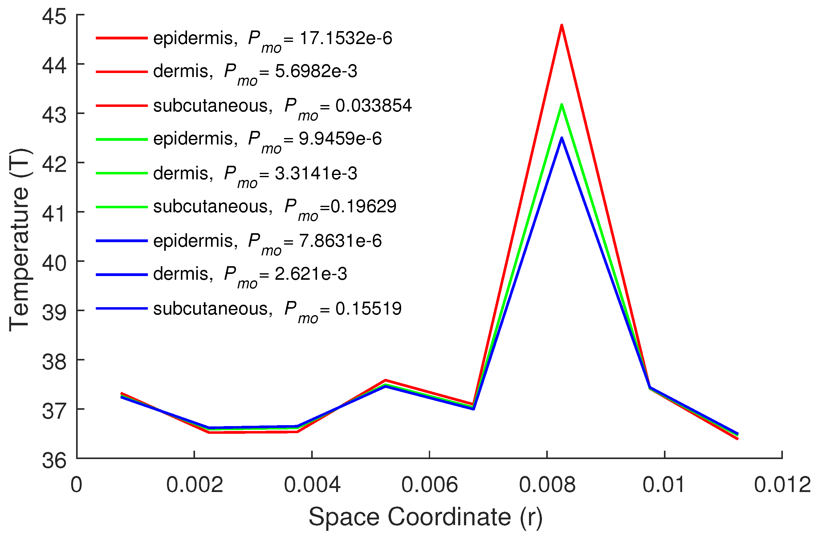 Energies 14 02254 g008 Energies 14 02254 g008