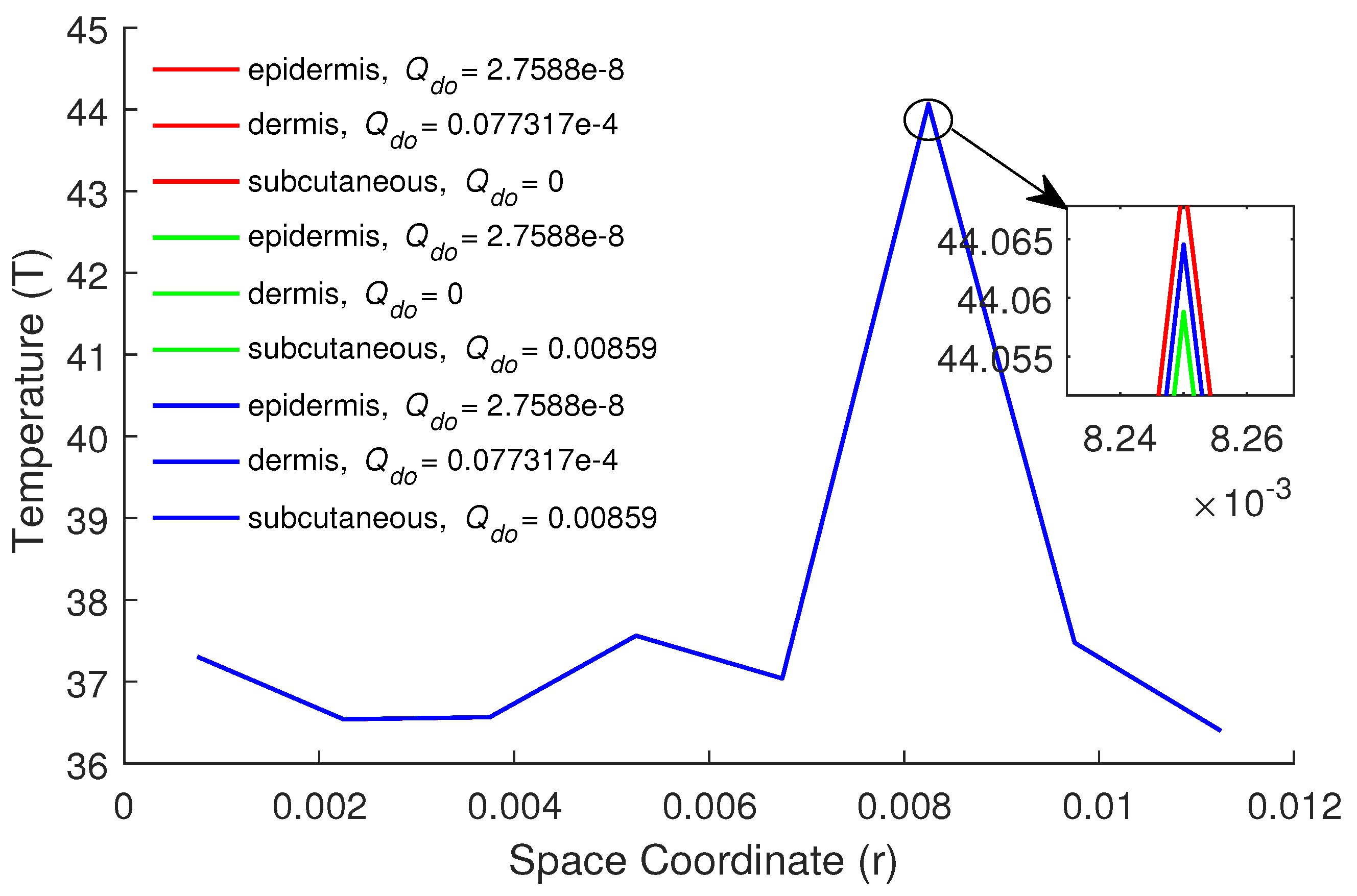 Energies 14 02254 g009 Energies 14 02254 g009