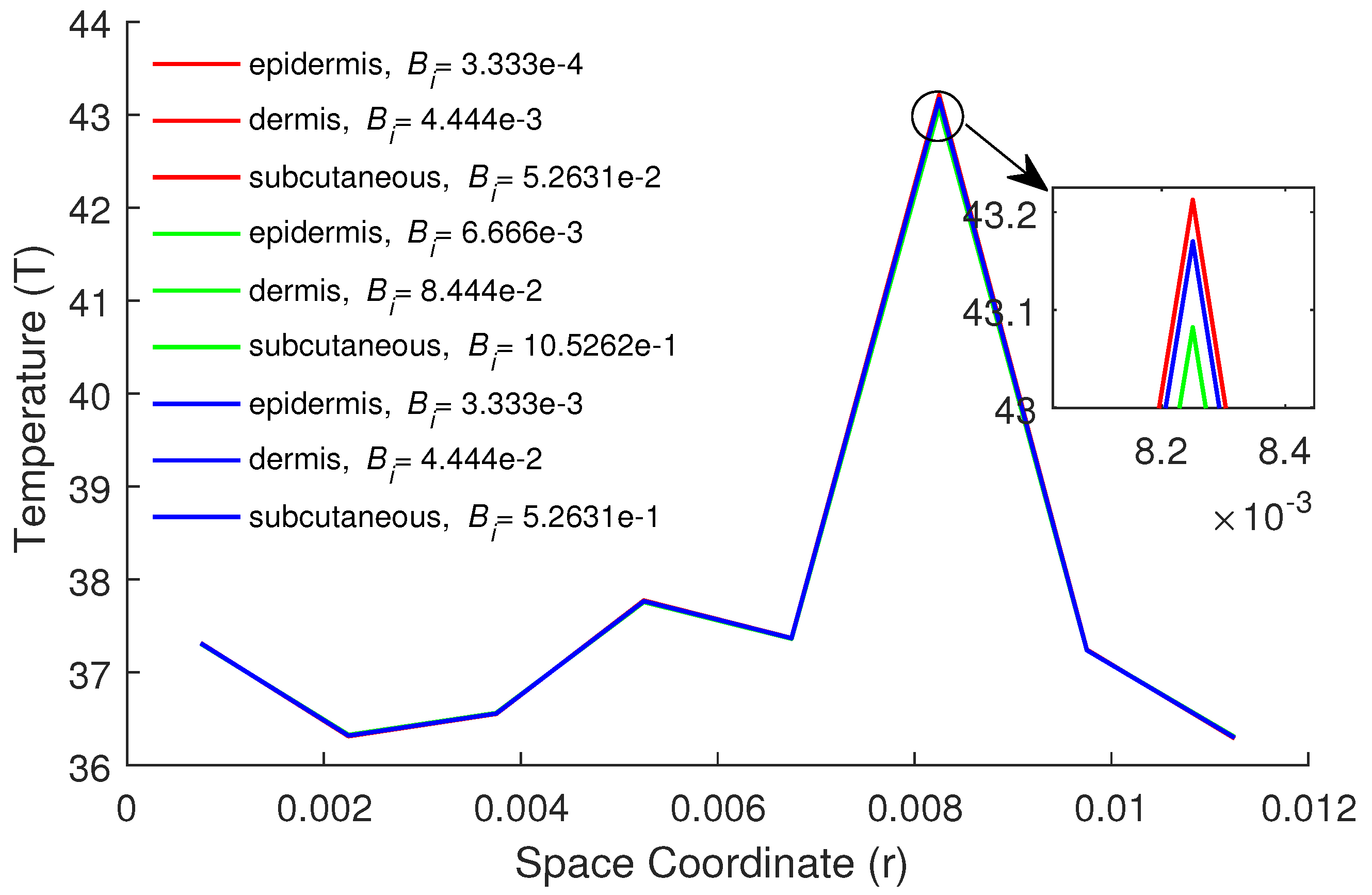 Energies 14 02254 g011 Energies 14 02254 g011