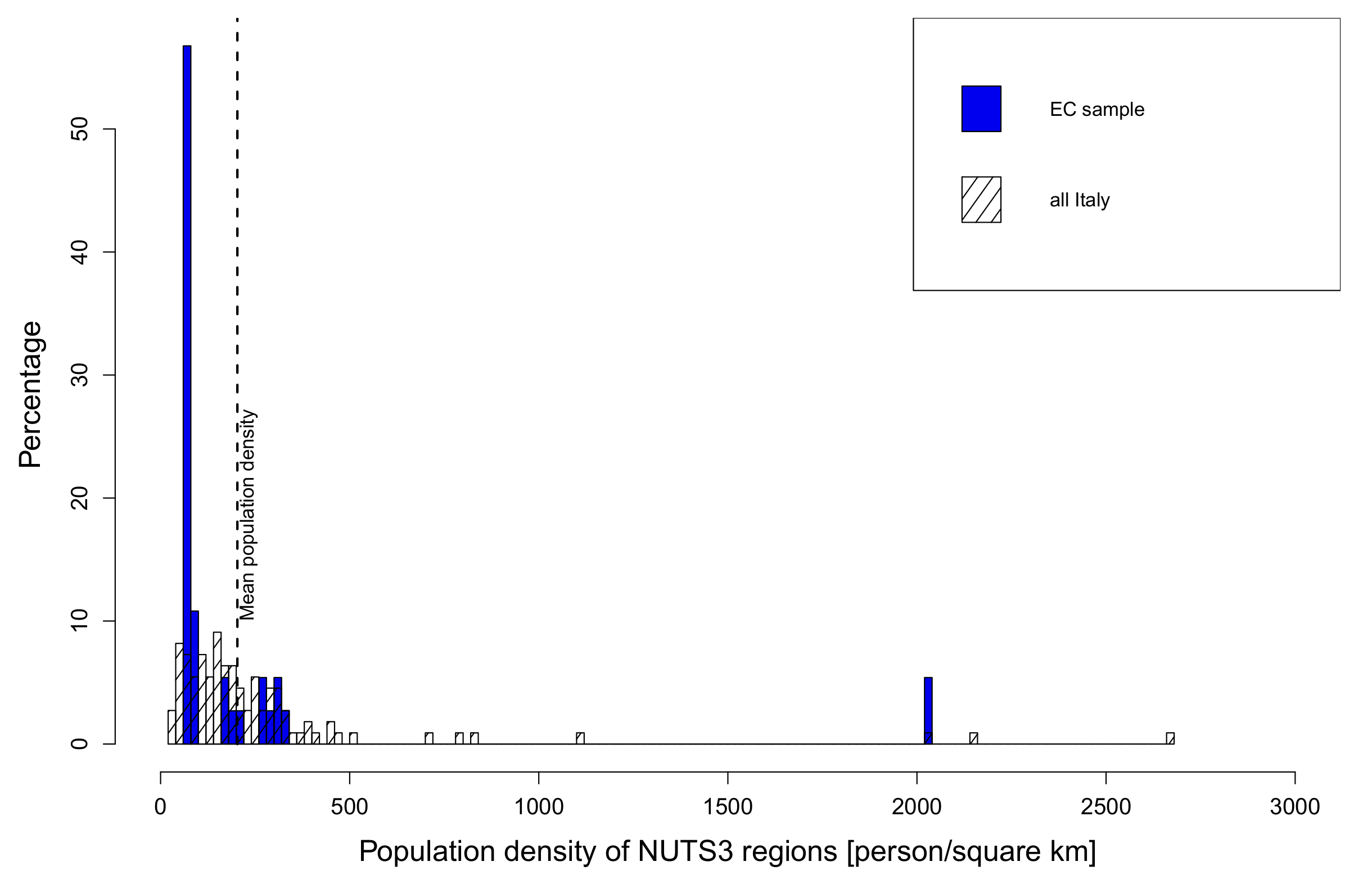 Energies 14 02258 g009