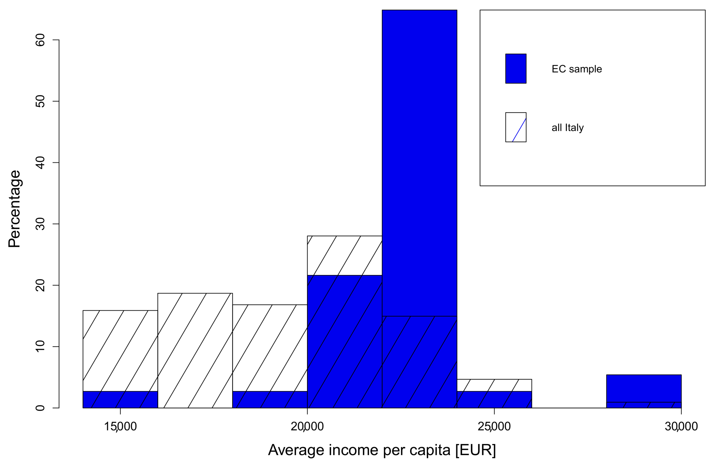 Energies 14 02258 g011