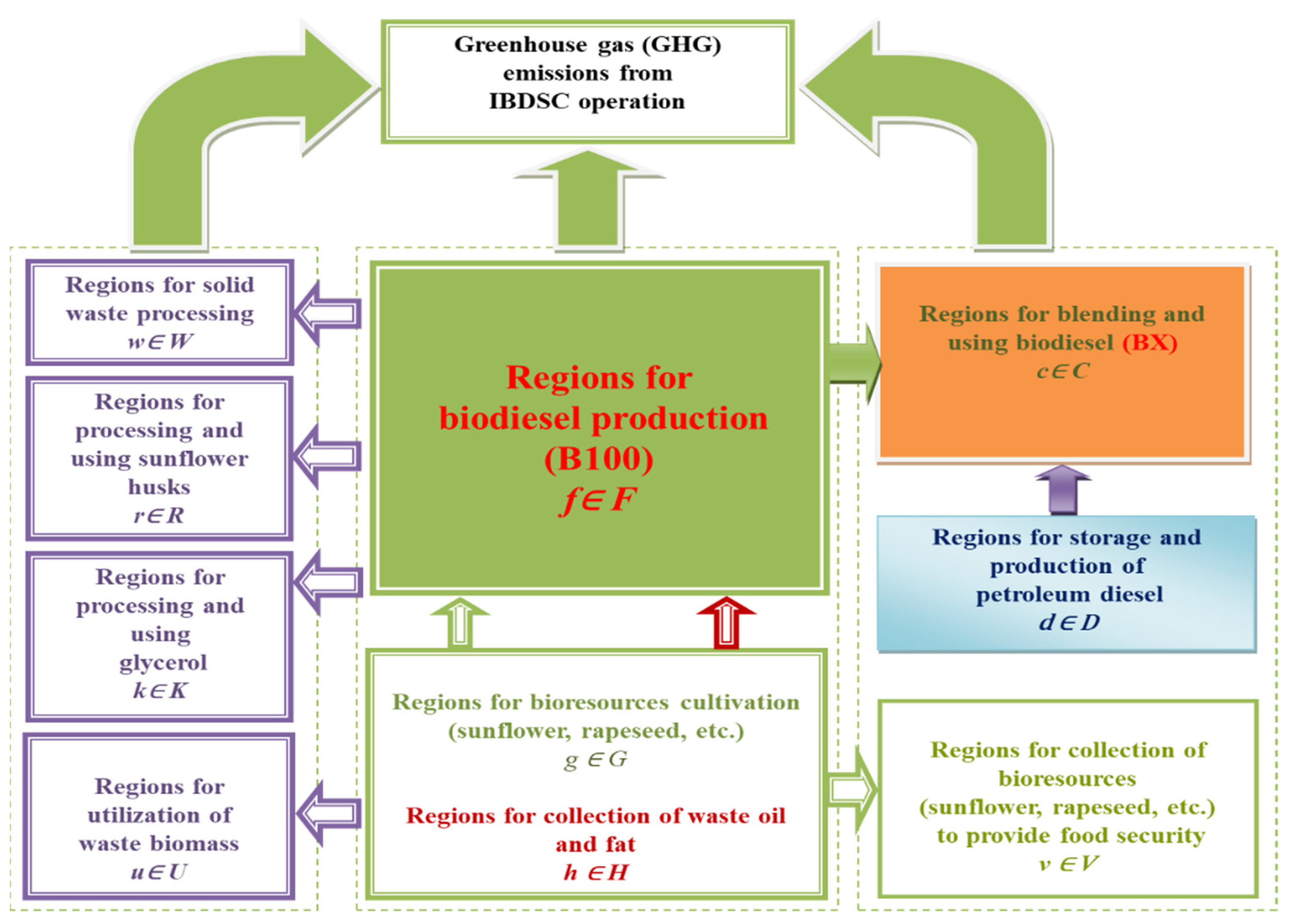 Energies 14 02261 g001 Energies 14 02261 g001