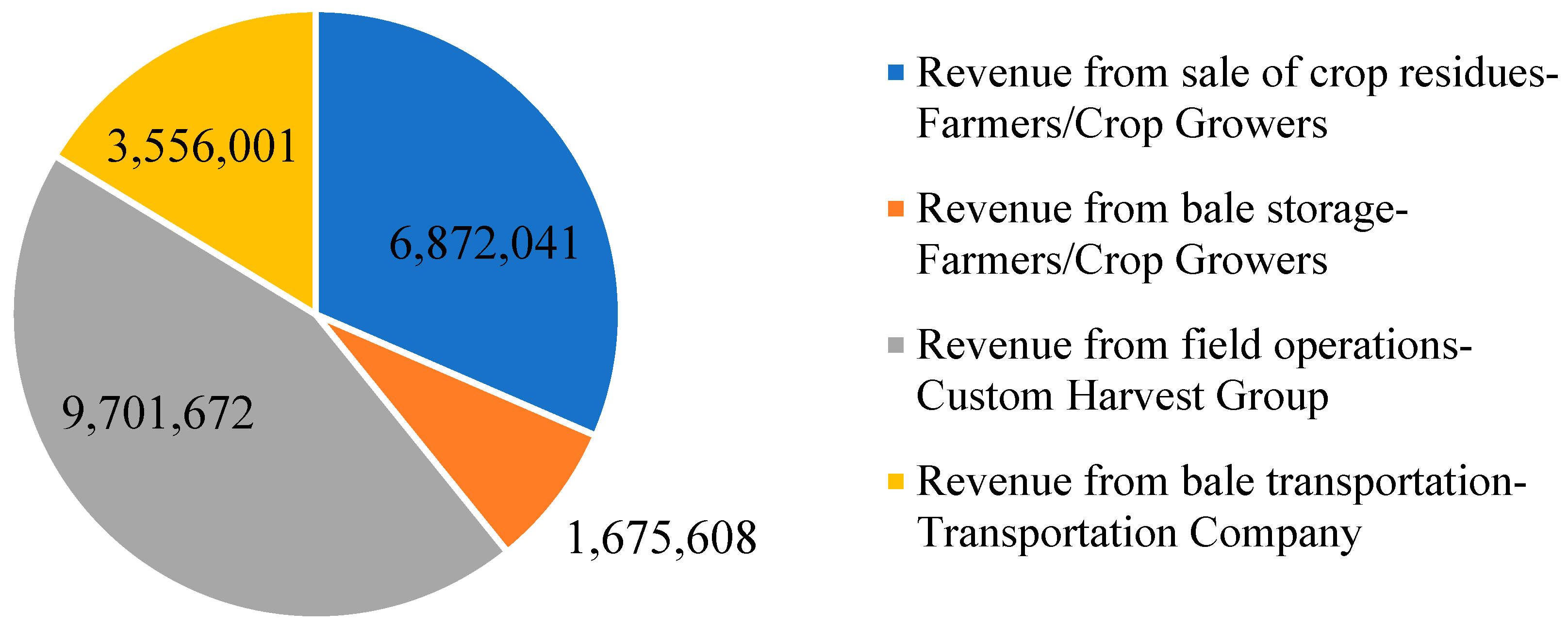 Energies 14 02263 g009