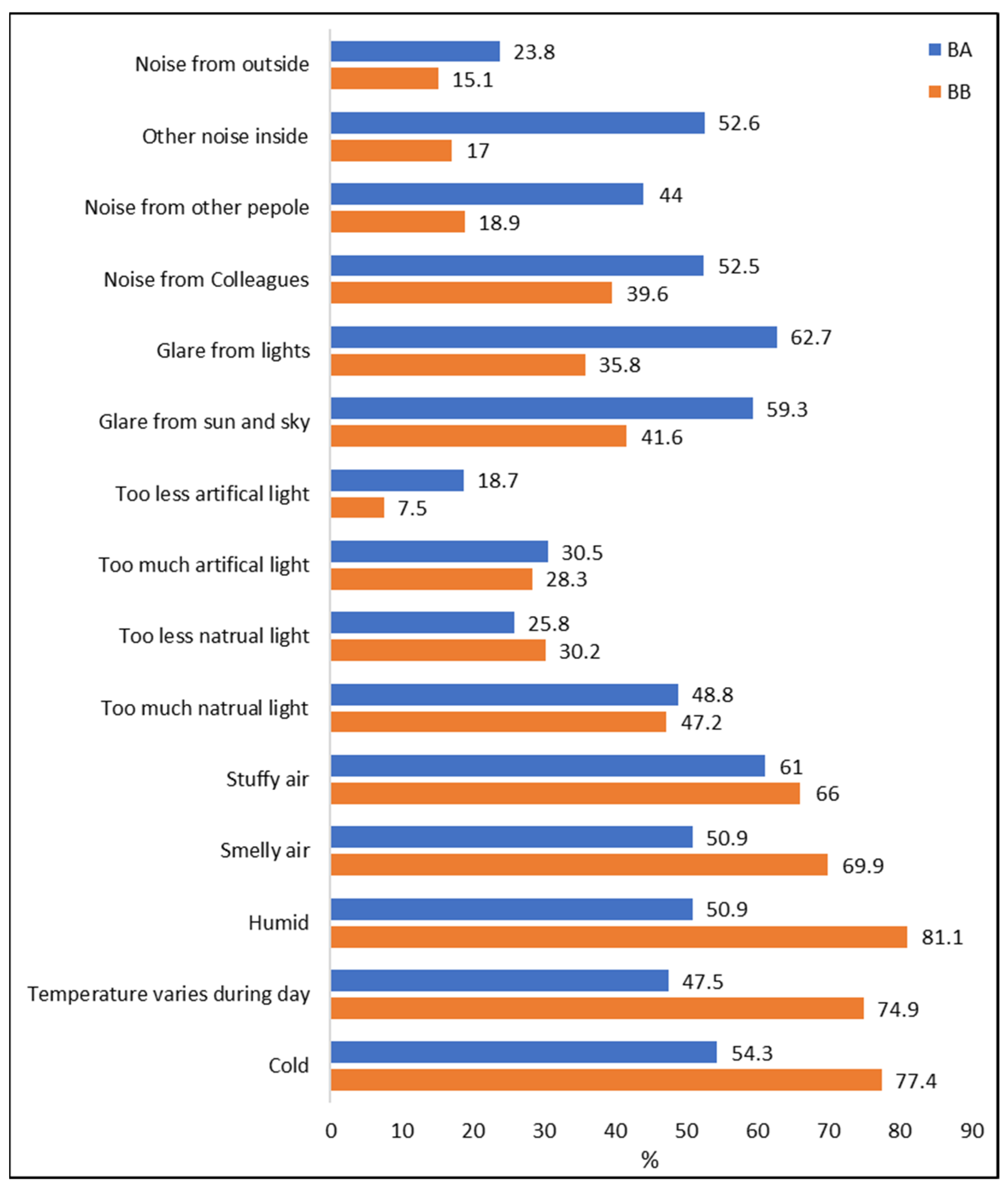 Energies 14 02264 g006 Energies 14 02264 g006