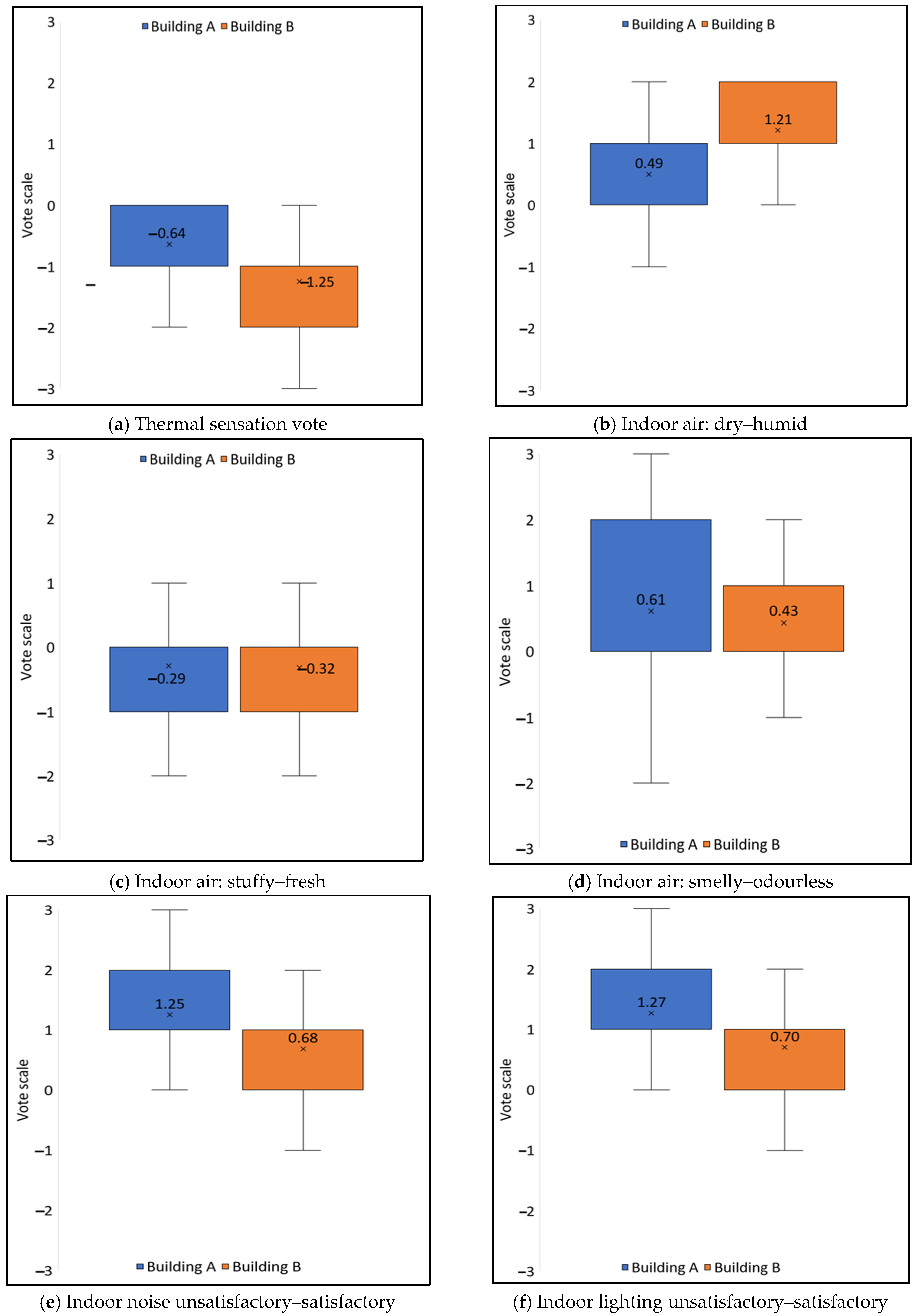 Energies 14 02264 g008 Energies 14 02264 g008