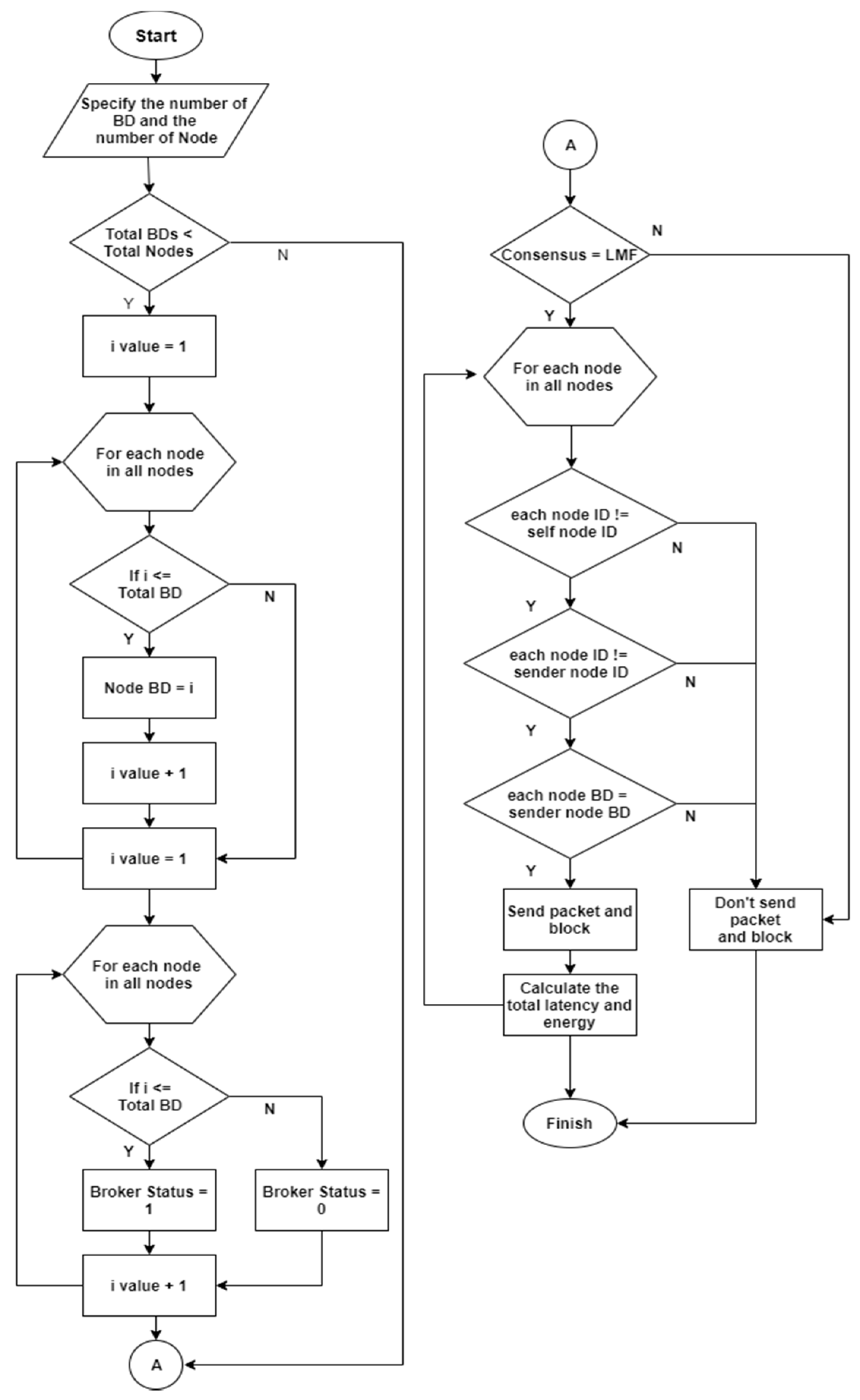 Energies 14 02265 g007