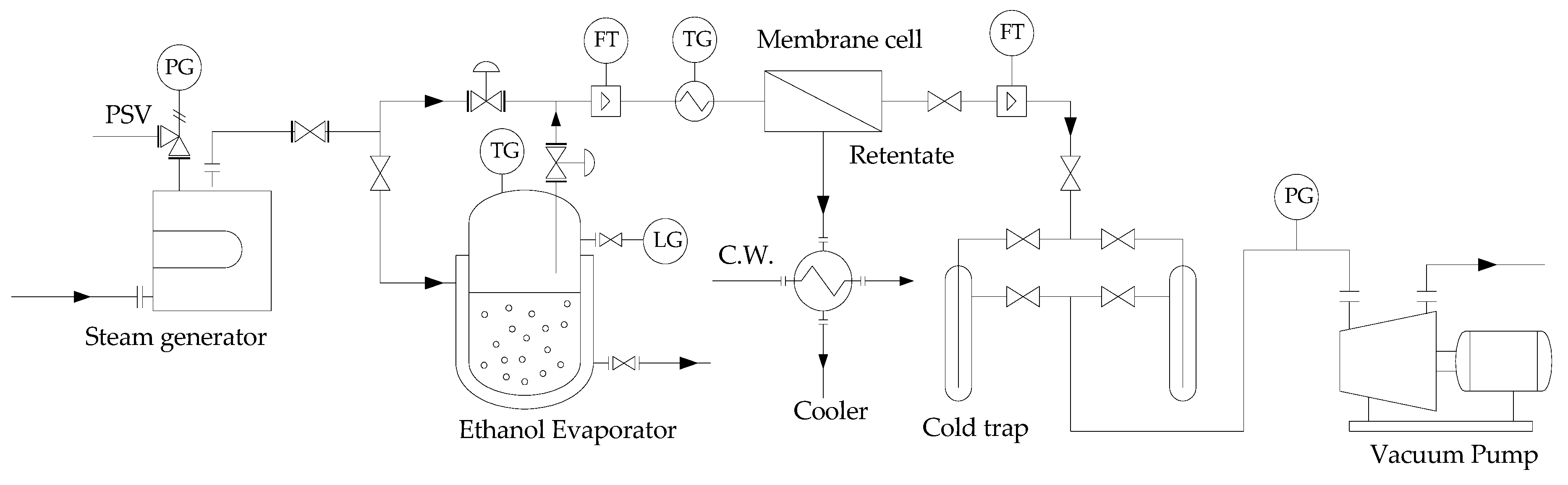 Energies 14 02266 g002