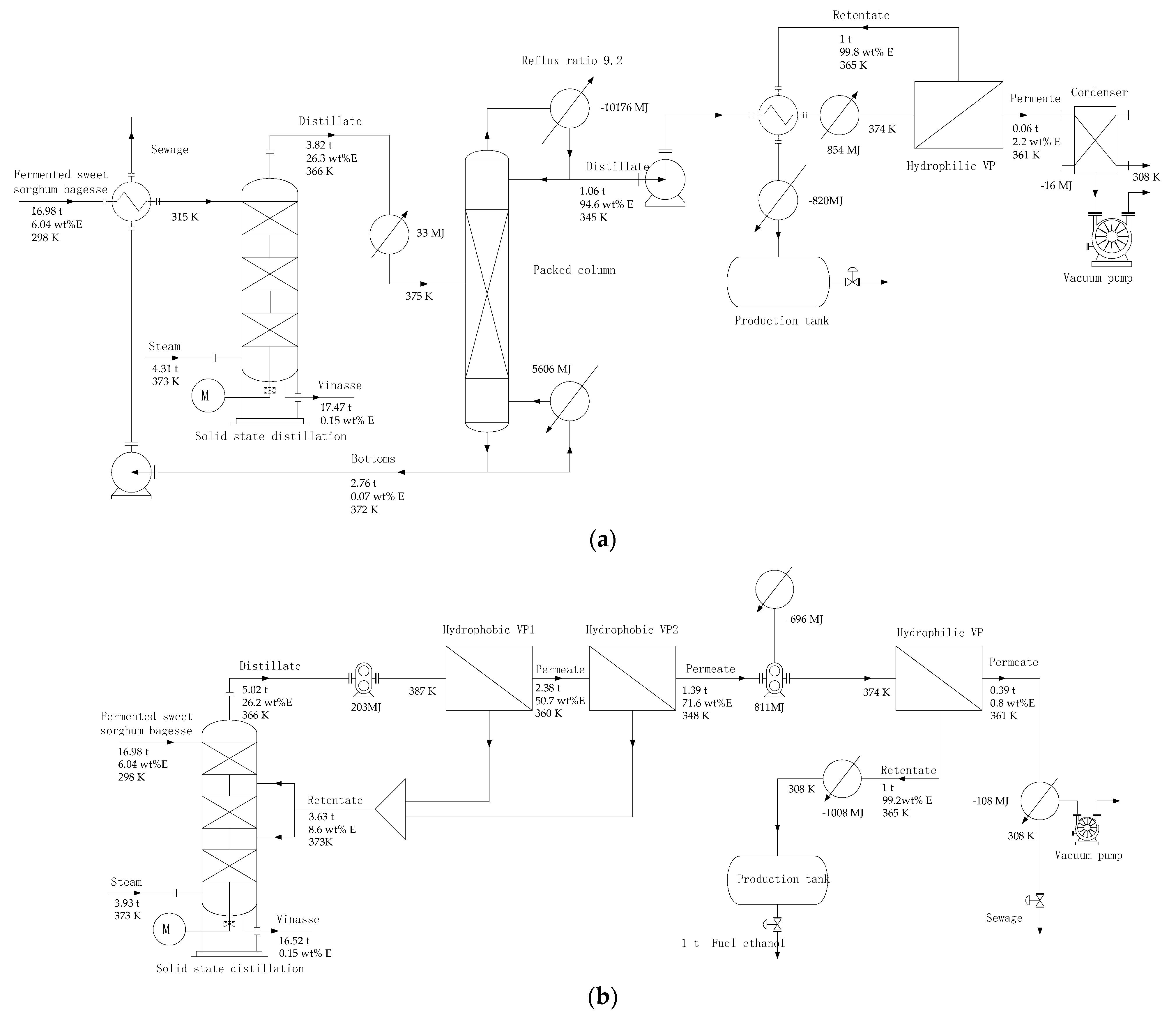 Energies 14 02266 g005