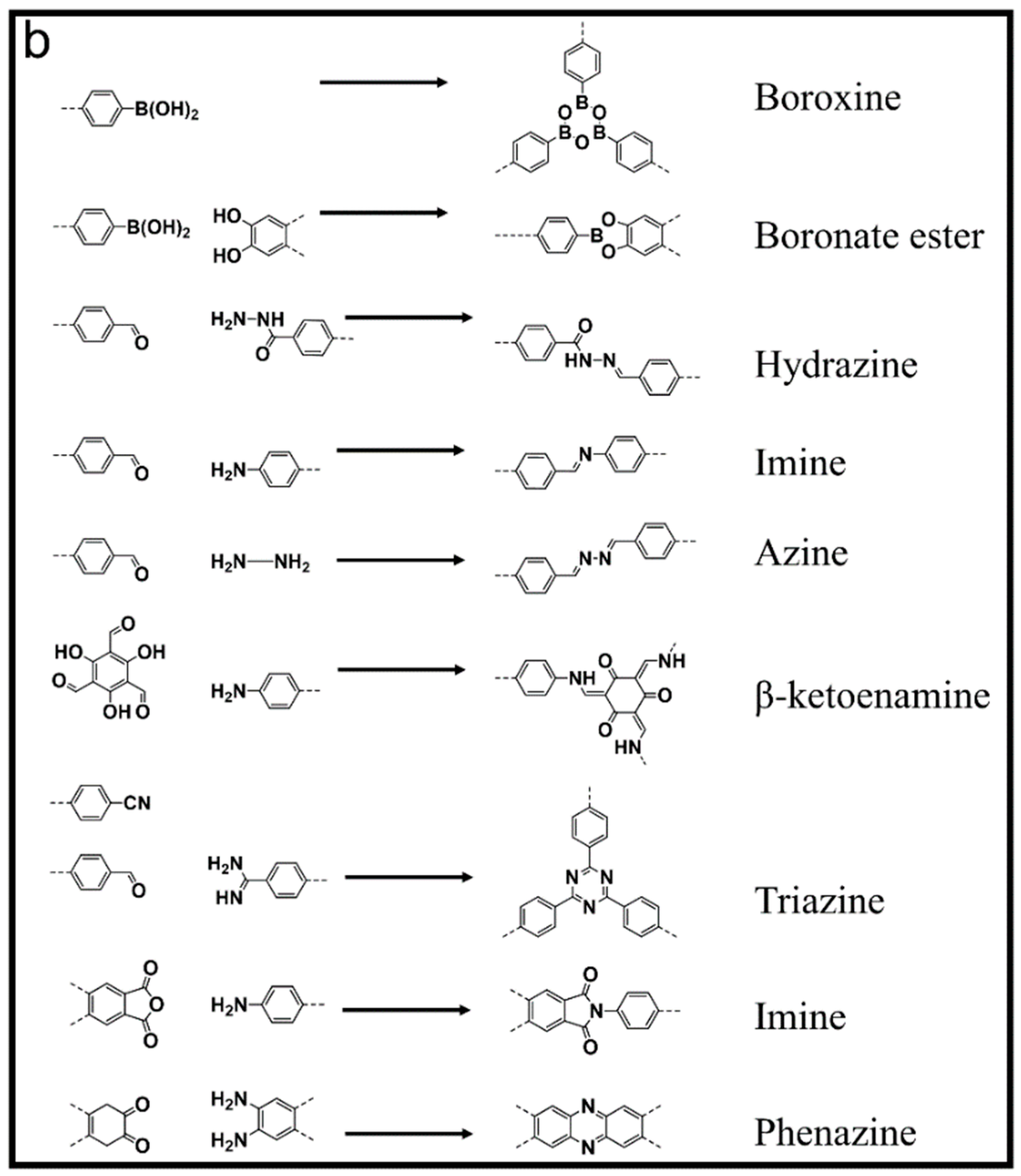 Energies 14 02267 g001b Energies 14 02267 g001b