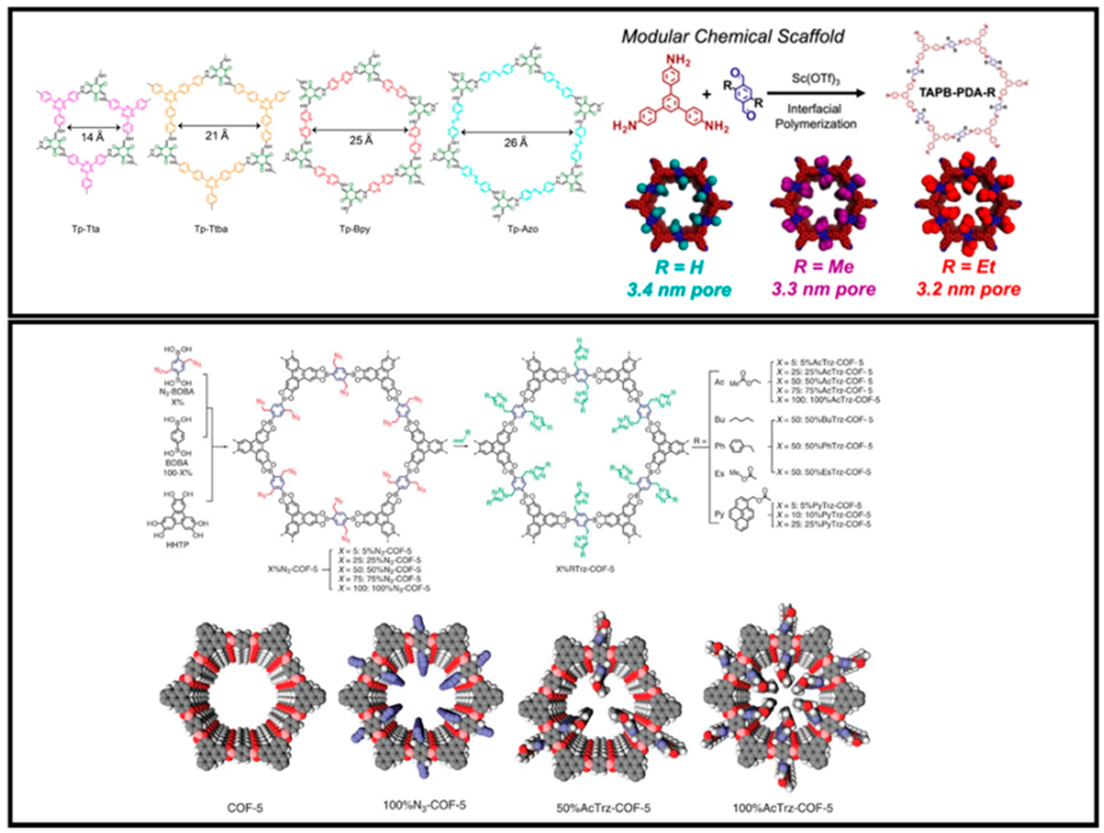 Energies 14 02267 g002 Energies 14 02267 g002