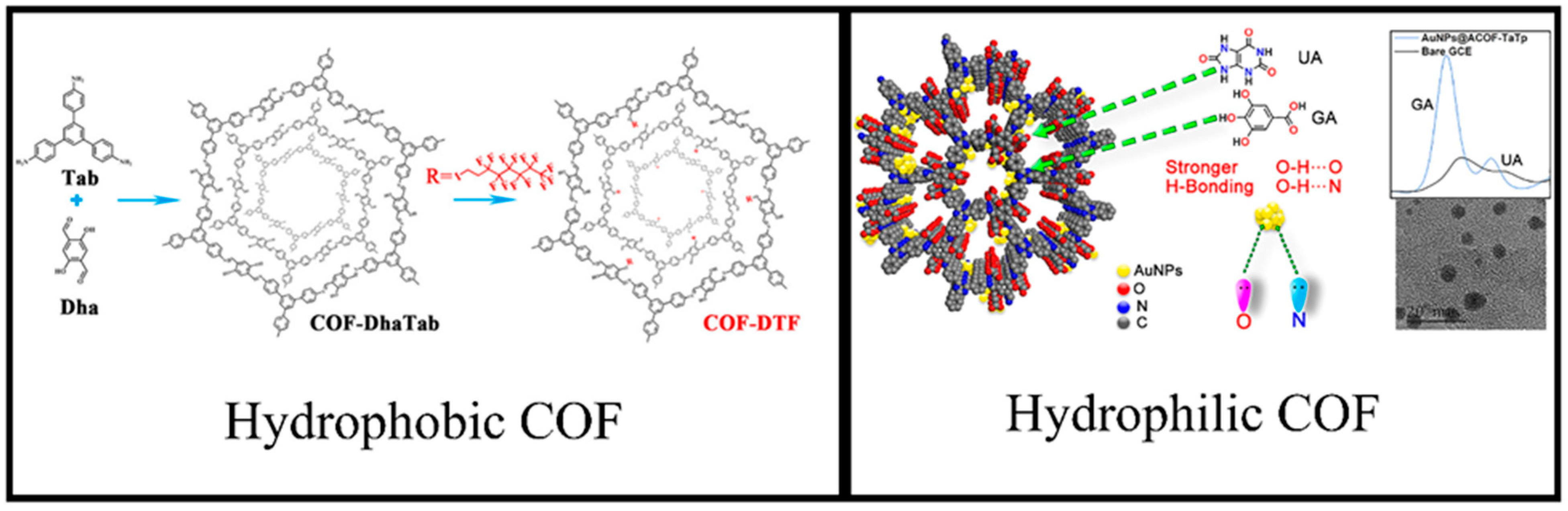Energies 14 02267 g003 Energies 14 02267 g003