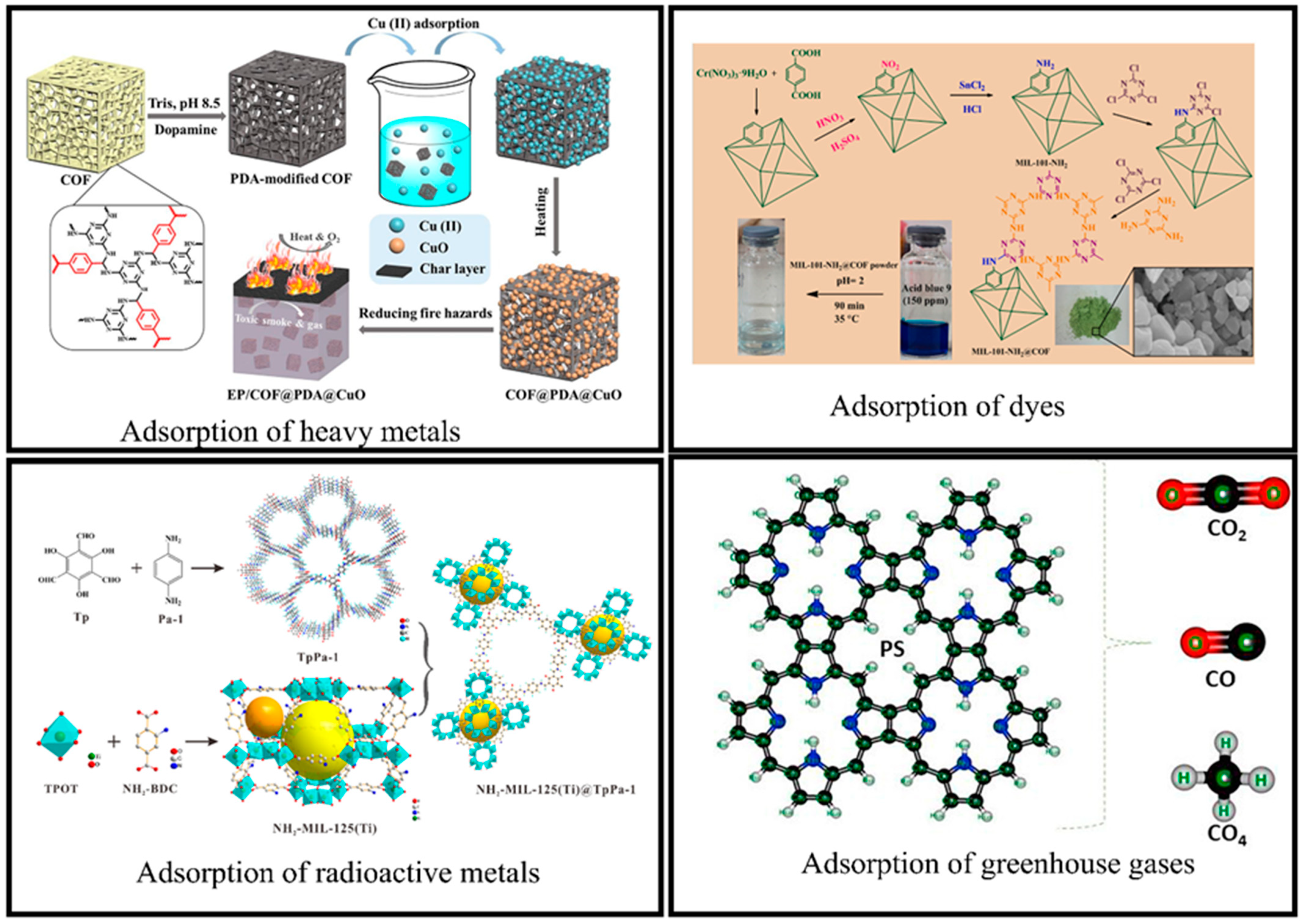Energies 14 02267 g004 Energies 14 02267 g004