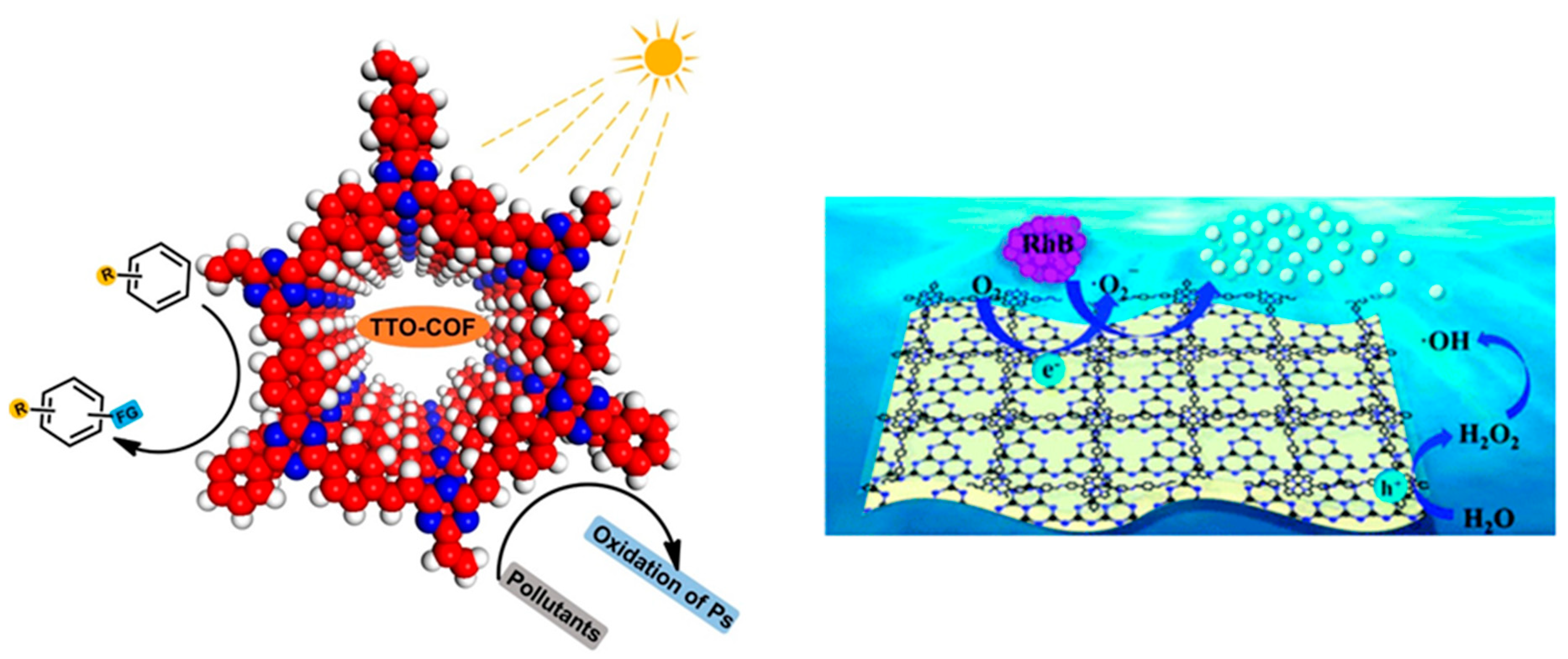 Energies 14 02267 g005 Energies 14 02267 g005