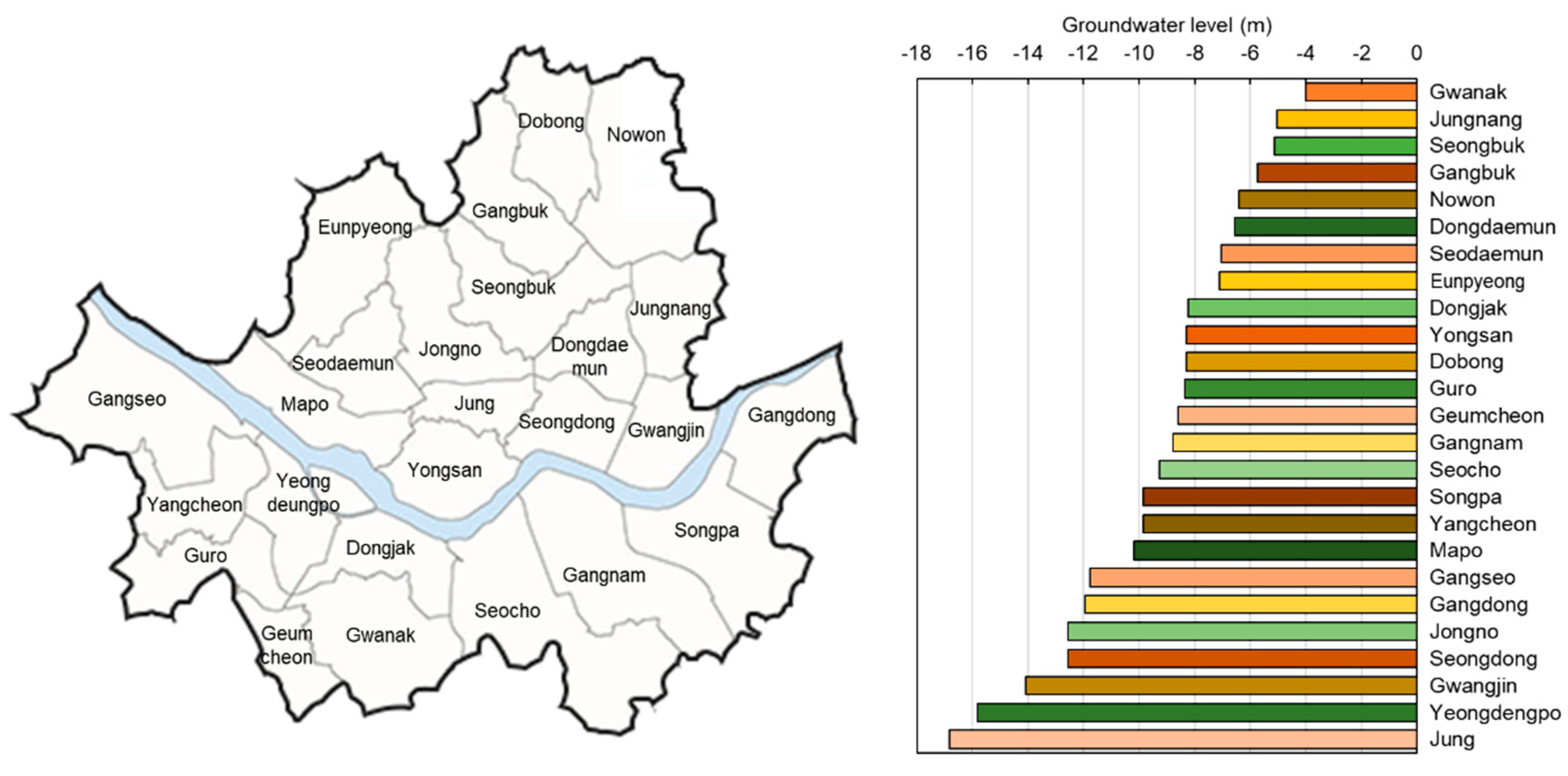 Energies 14 02273 g001