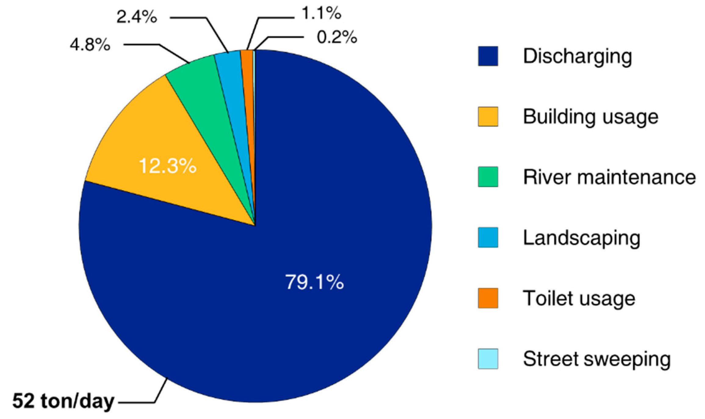 Energies 14 02273 g002