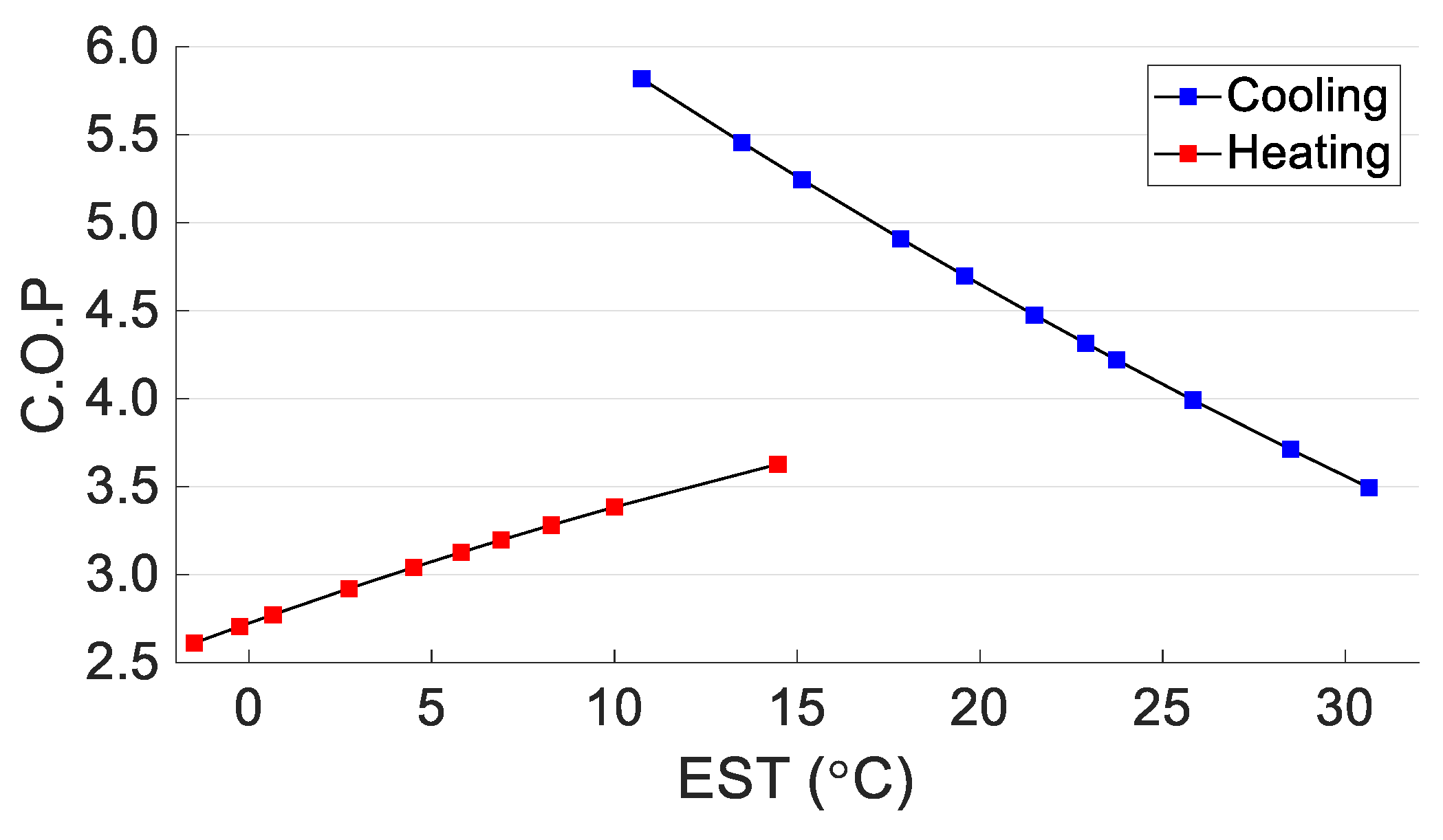Energies 14 02273 g006