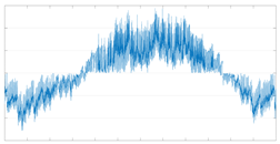 Energies 14 02273 i002