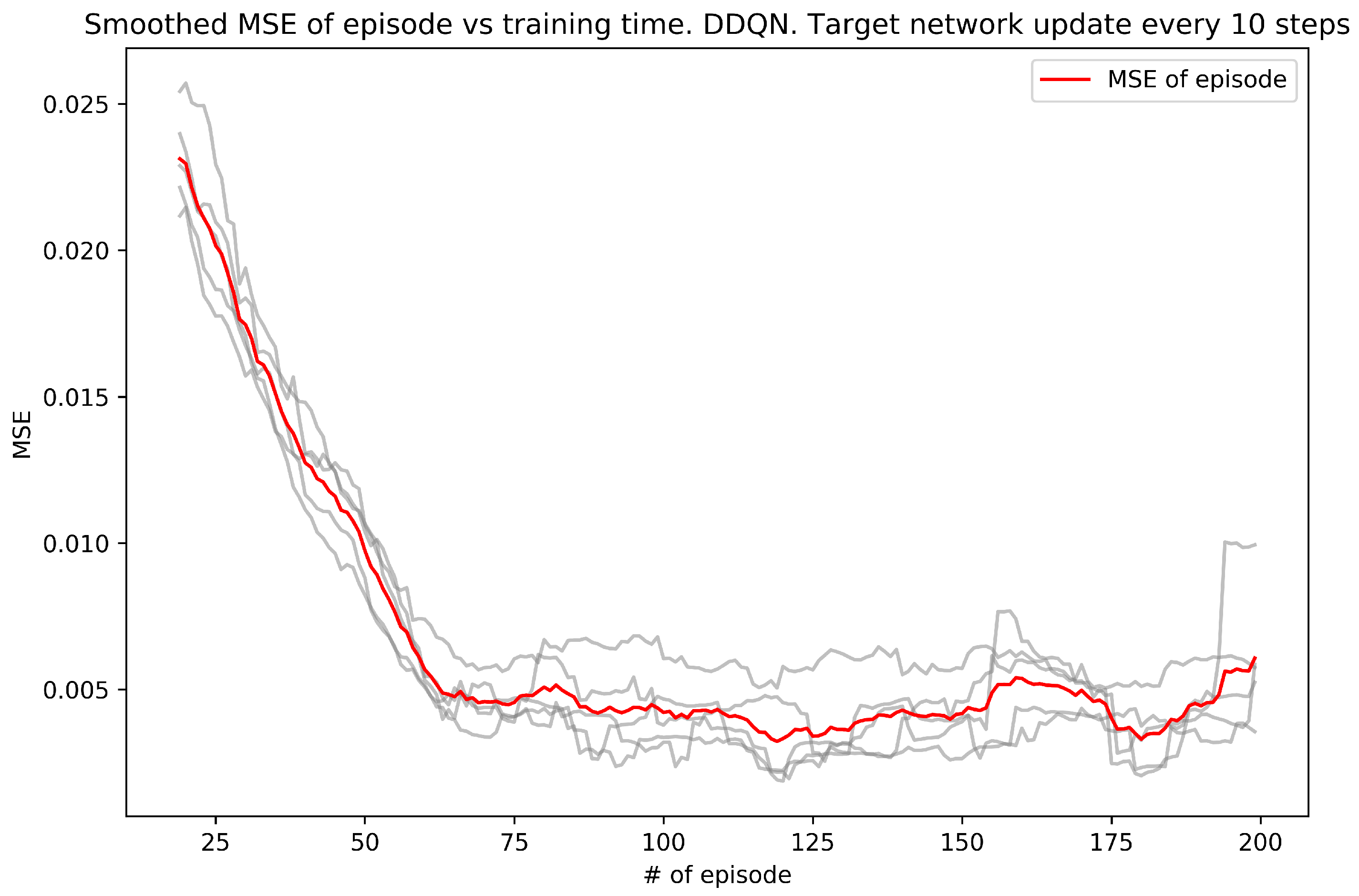 Energies 14 02274 g009