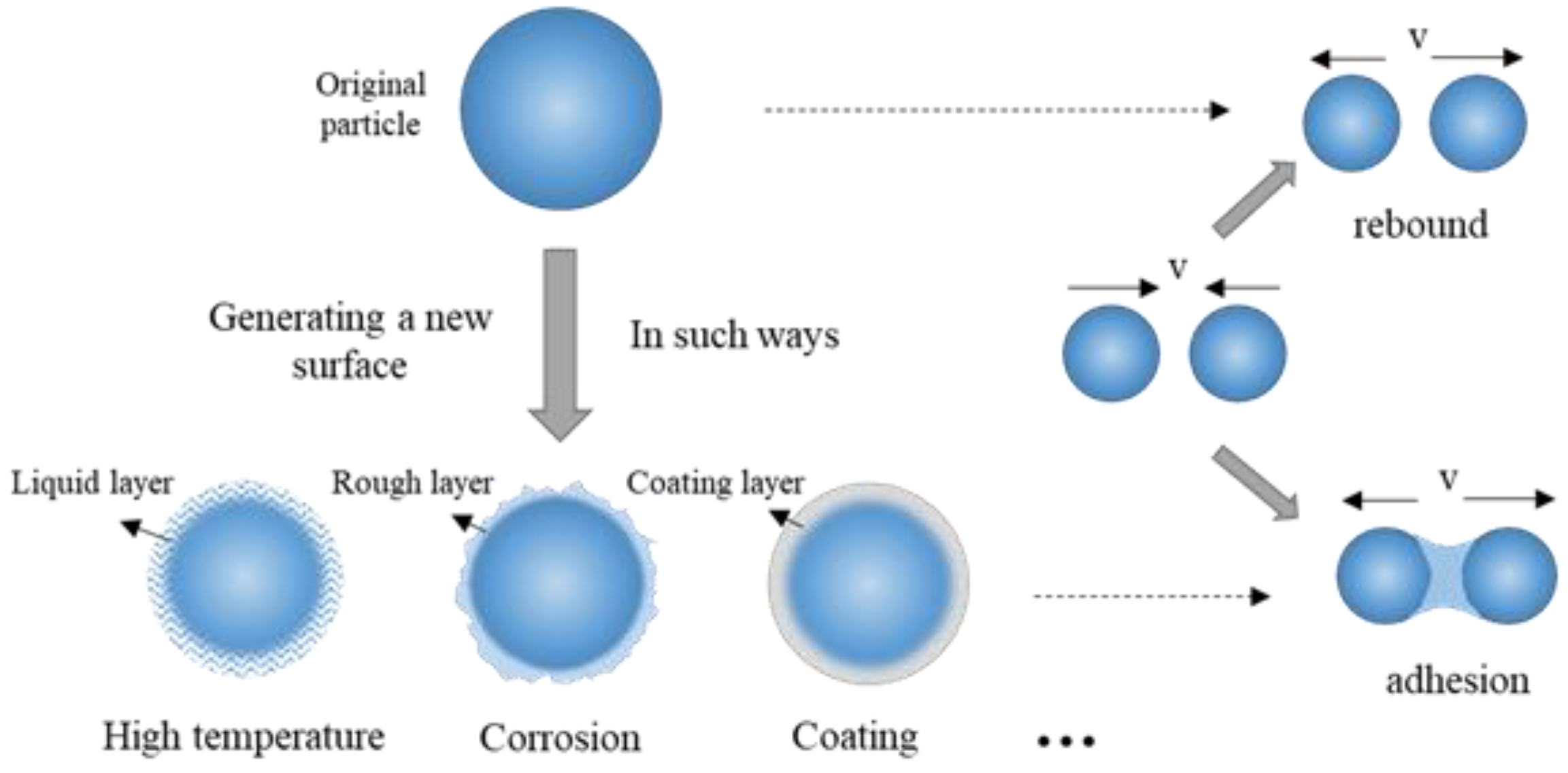 Energies 14 02276 g001 Energies 14 02276 g001