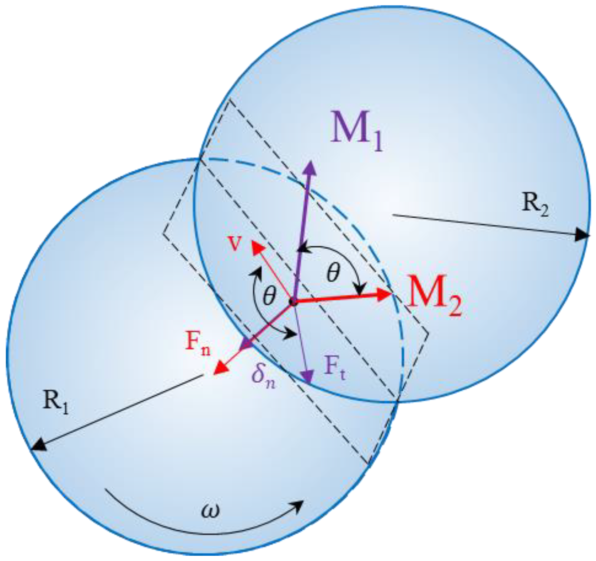Energies 14 02276 g005 Energies 14 02276 g005