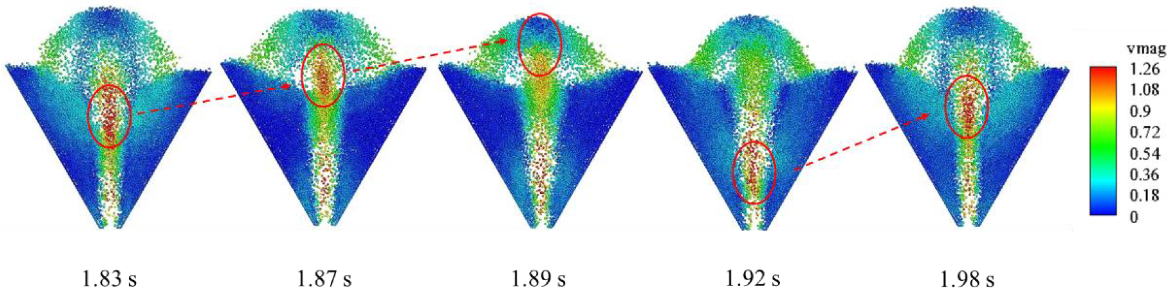 Energies 14 02276 g007 Energies 14 02276 g007