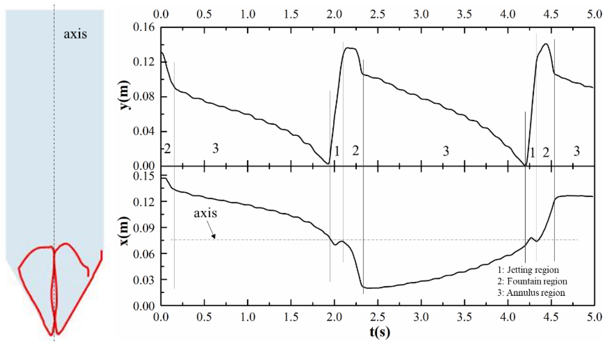 Energies 14 02276 g008 Energies 14 02276 g008