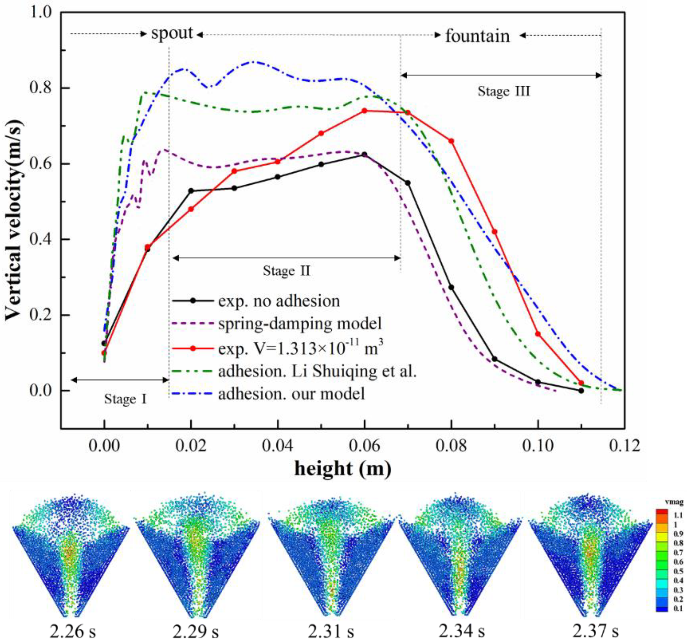 Energies 14 02276 g010 Energies 14 02276 g010
